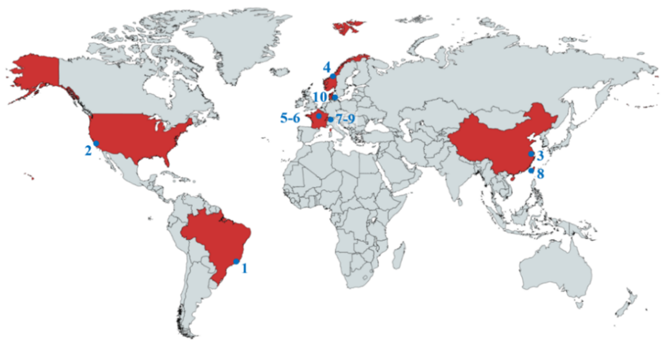 Applsci 10 06696 g001 Applsci 10 06696 g001