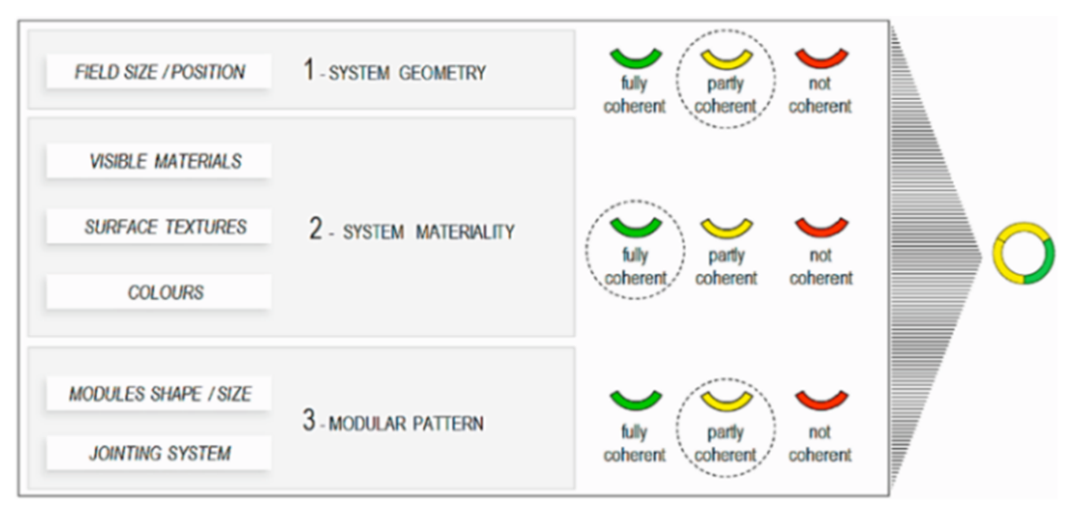 Applsci 10 06696 g002 Applsci 10 06696 g002