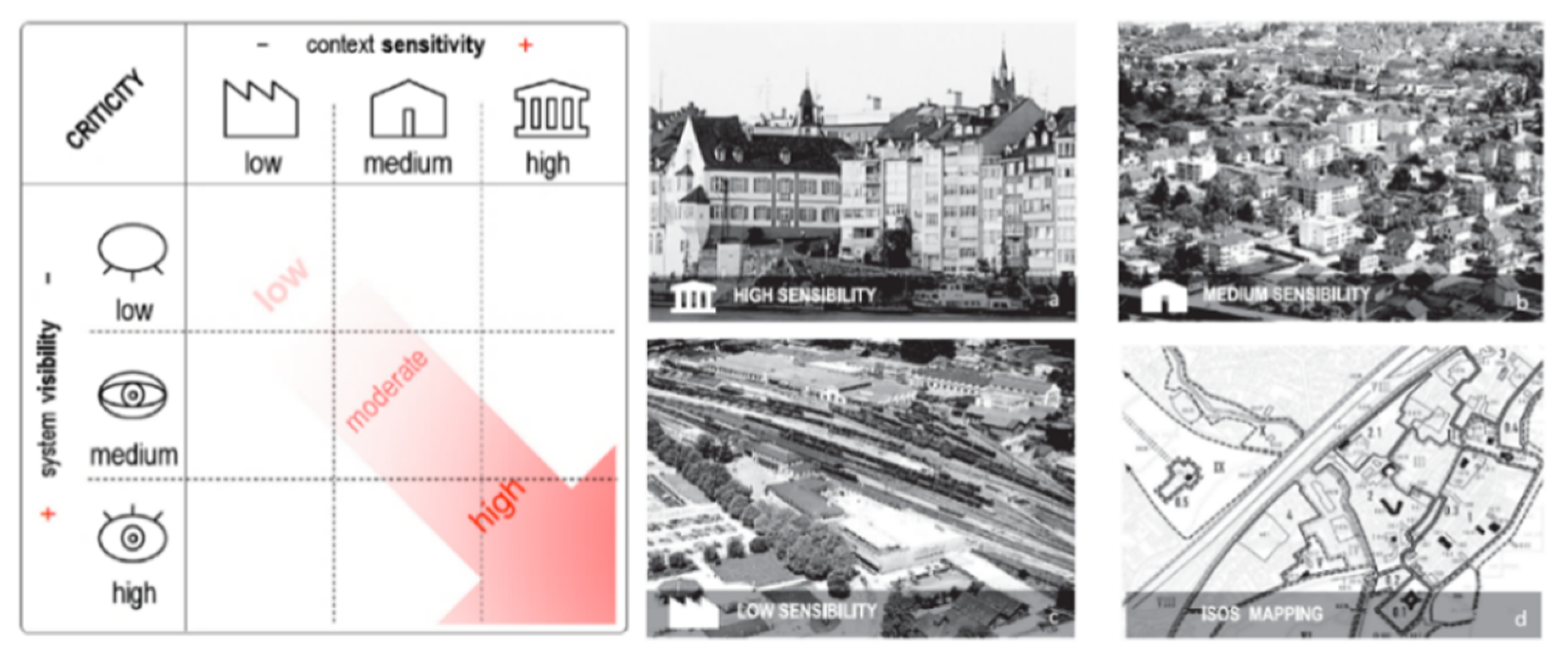 Applsci 10 06696 g003 Applsci 10 06696 g003