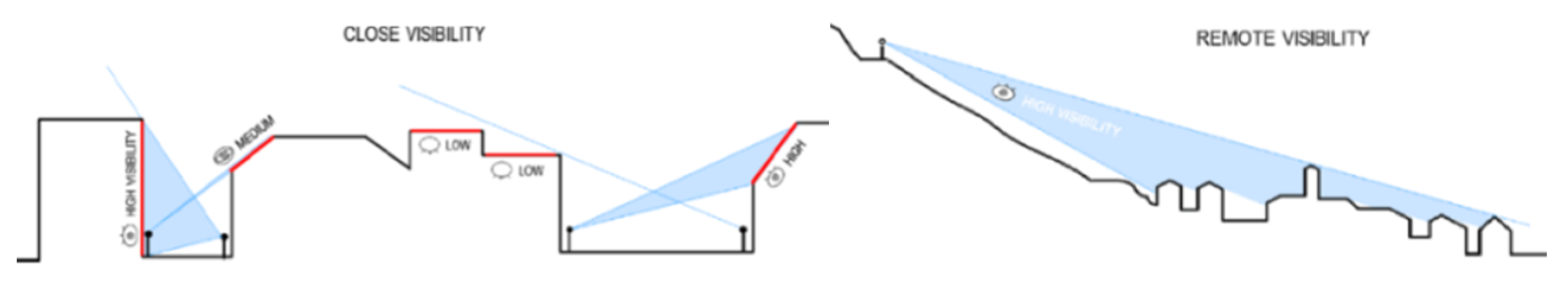 Applsci 10 06696 g004 Applsci 10 06696 g004