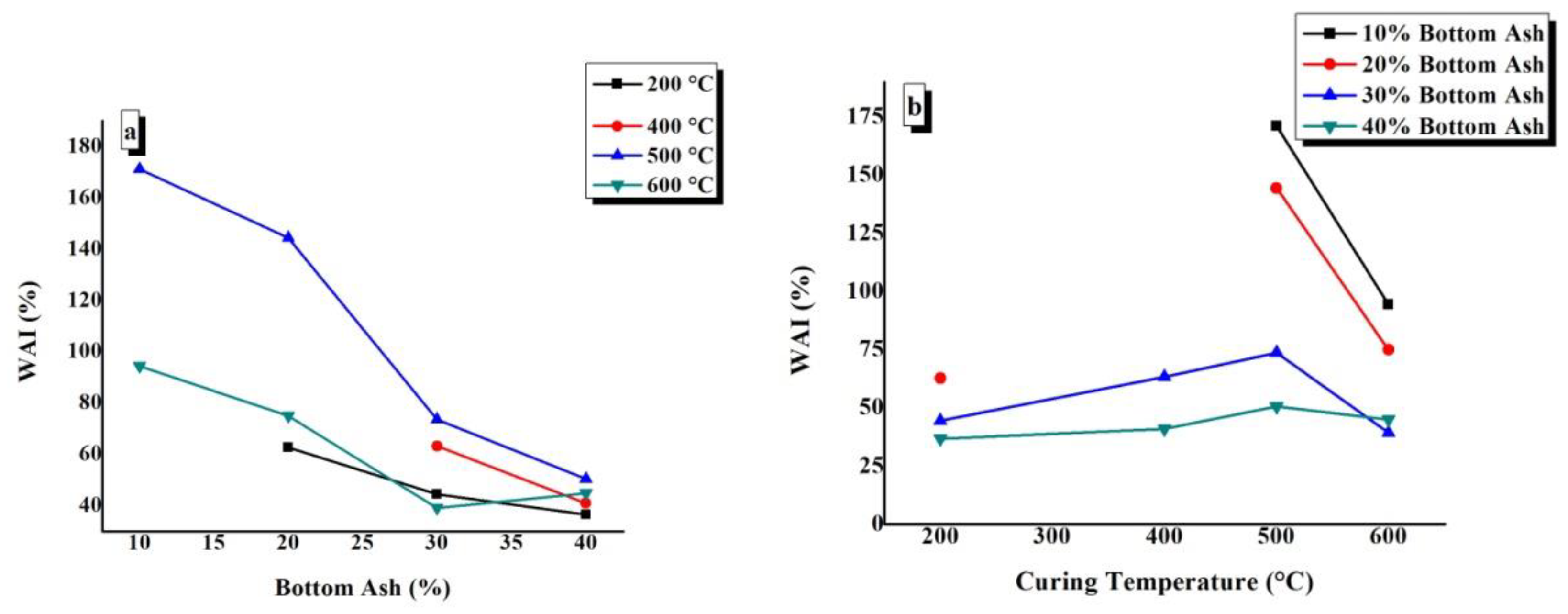 Applsci 10 06697 g009