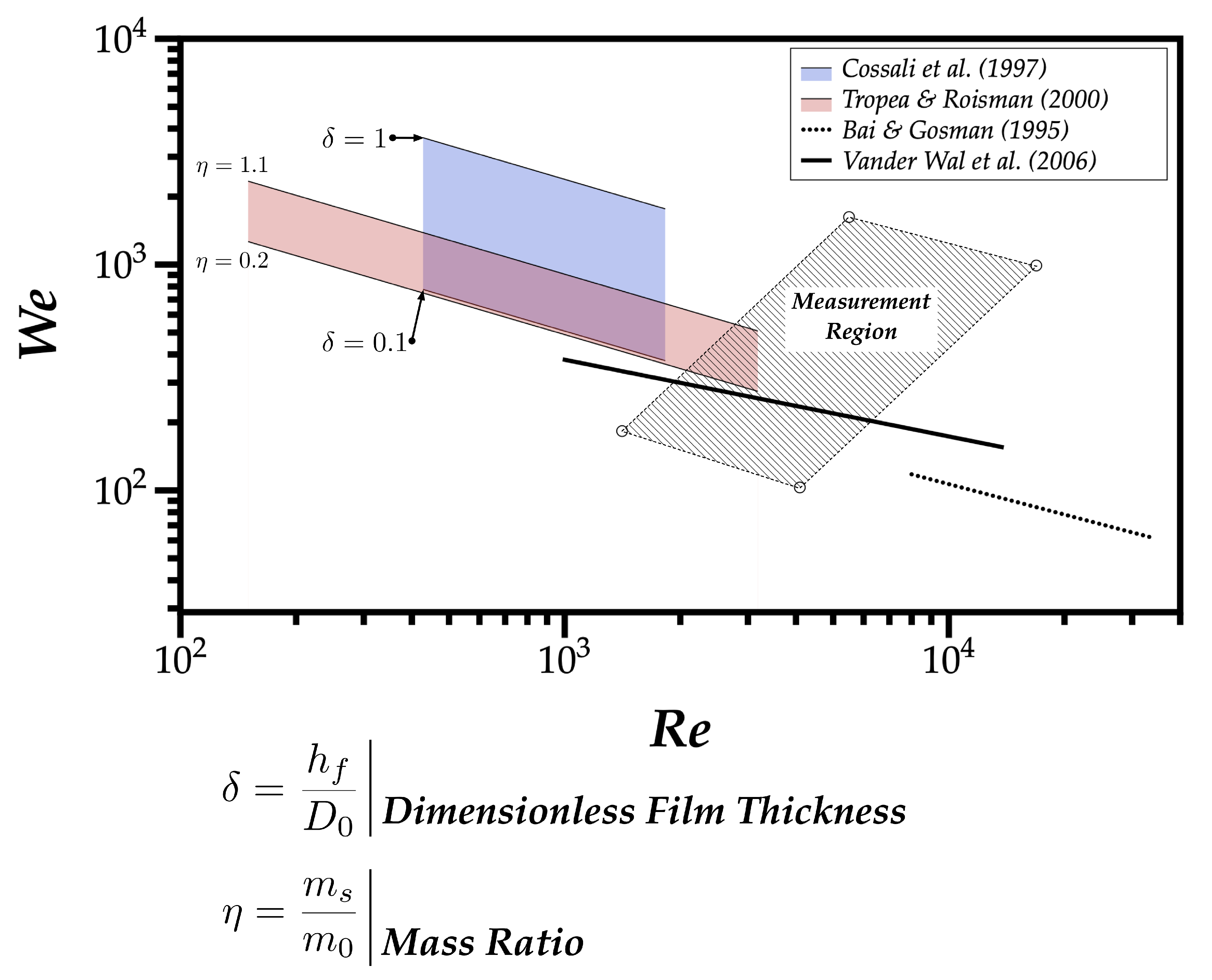 Applsci 10 06698 g002