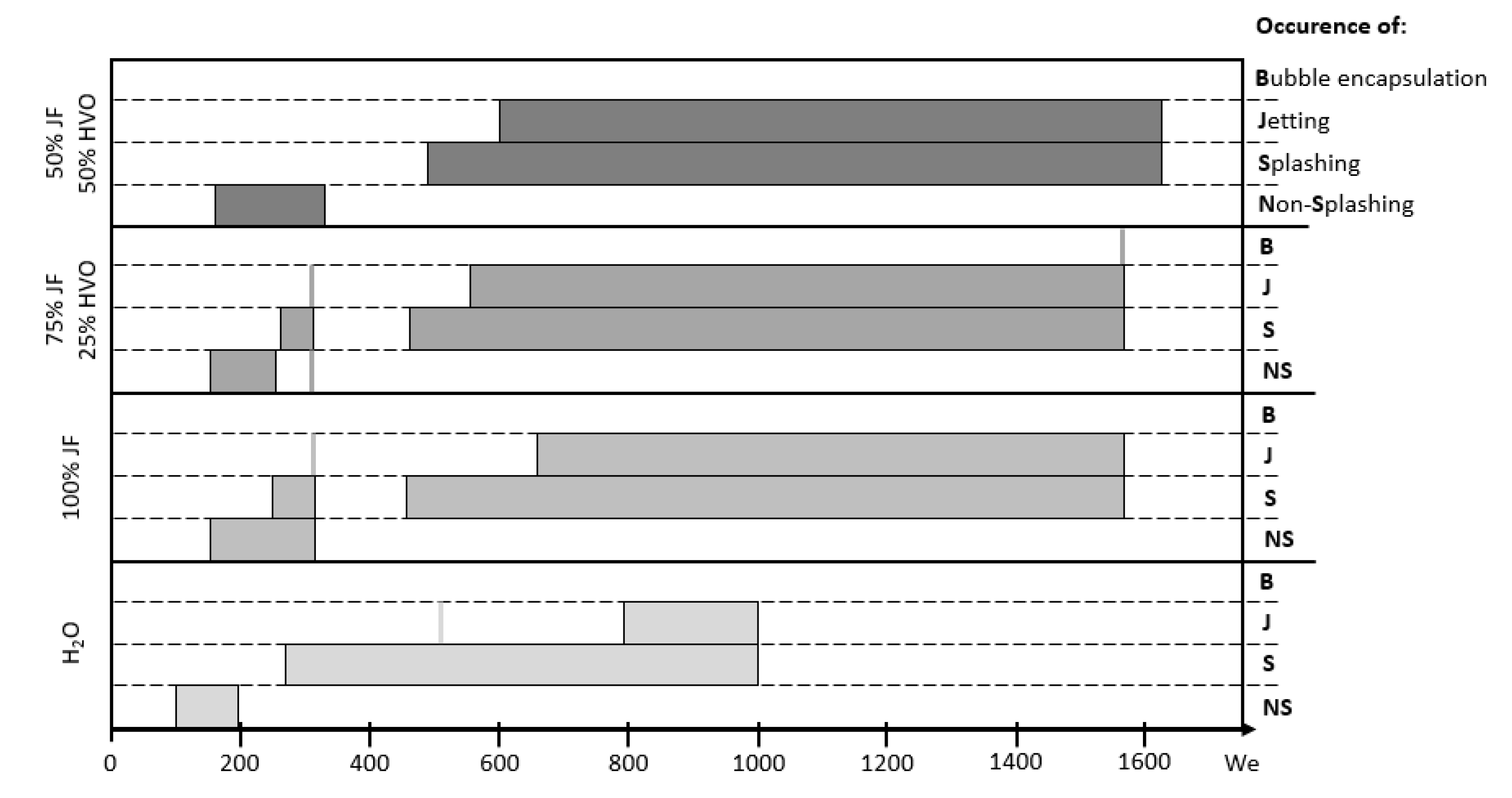 Applsci 10 06698 g008