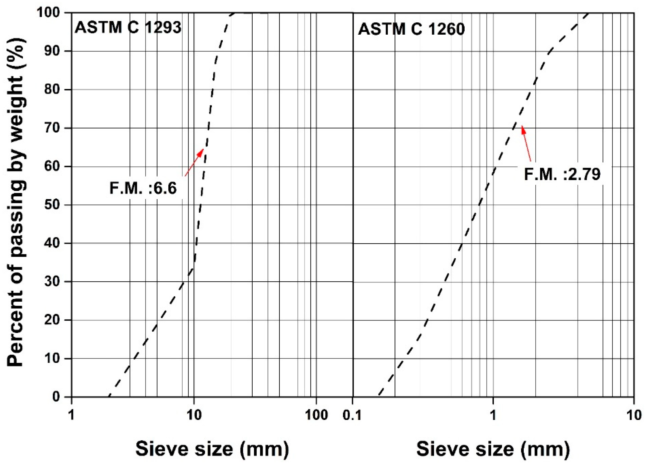 Applsci 10 06699 g001 Applsci 10 06699 g001