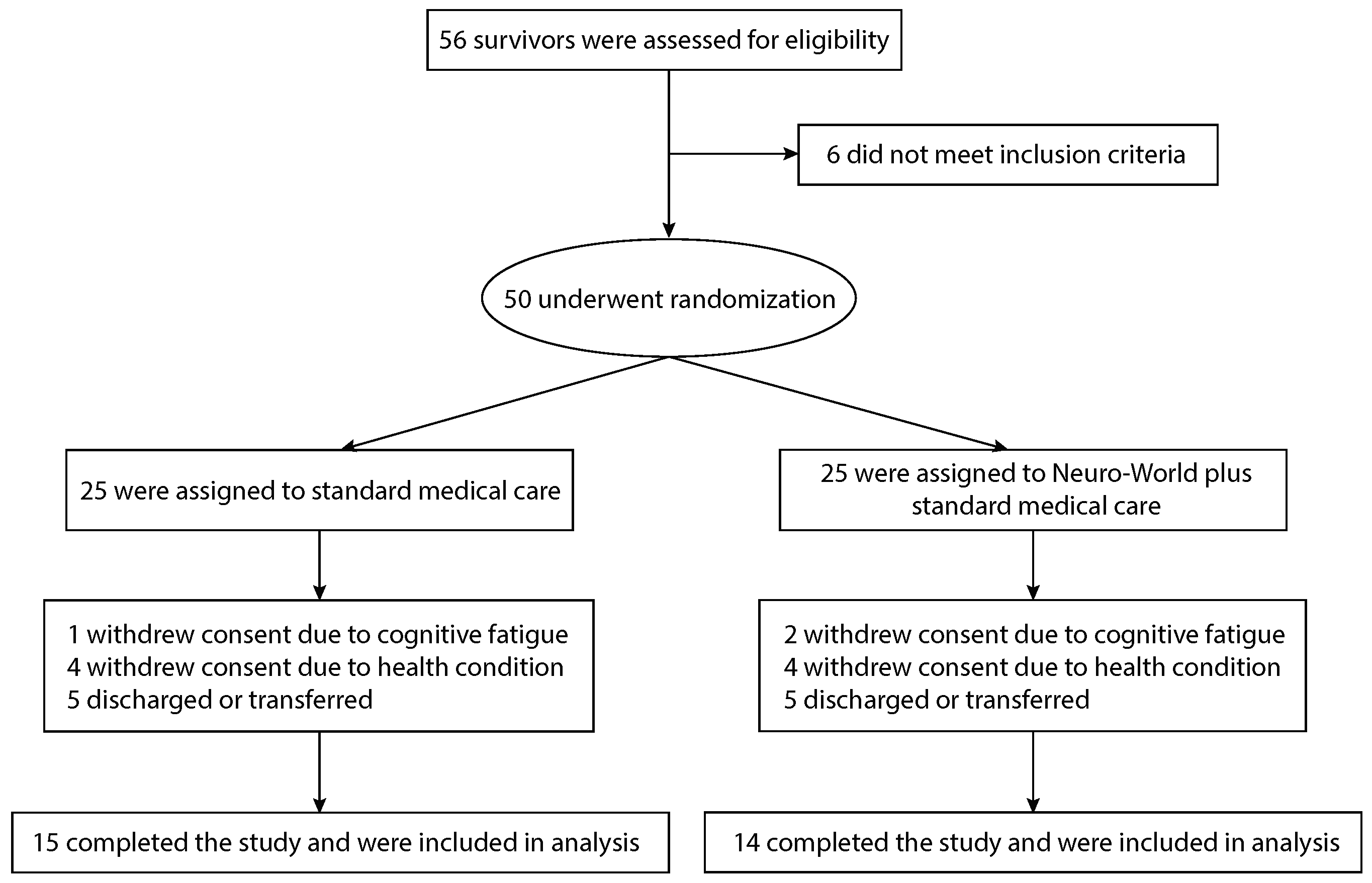 Applsci 10 06703 g002 Applsci 10 06703 g002