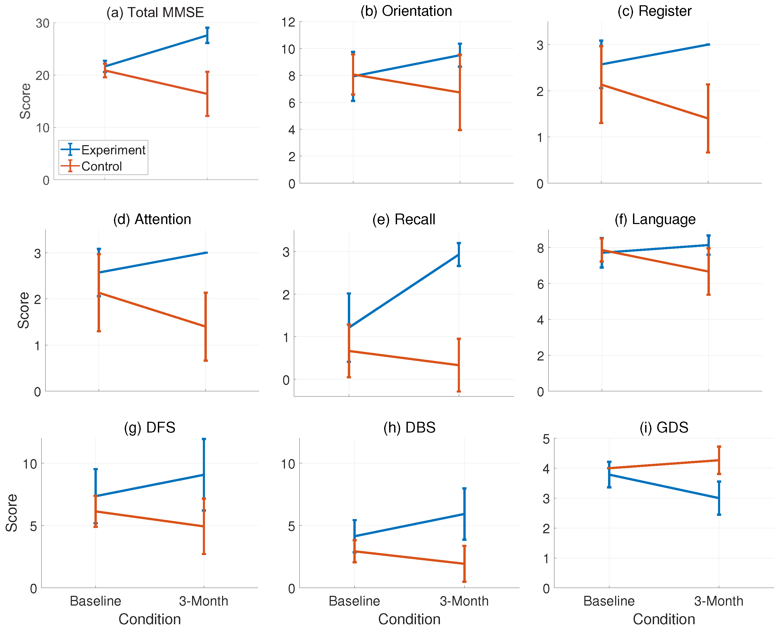 Applsci 10 06703 g003 Applsci 10 06703 g003
