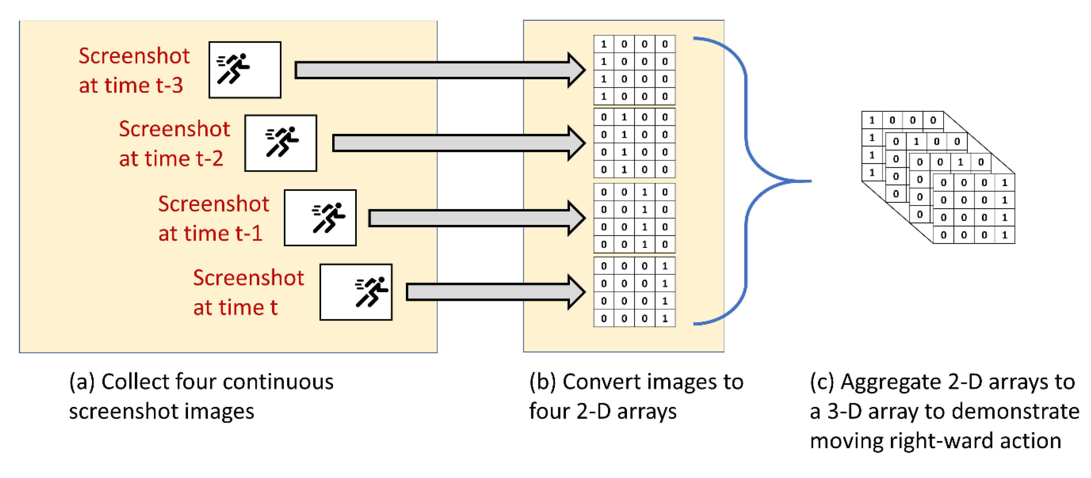 Applsci 10 06704 g003