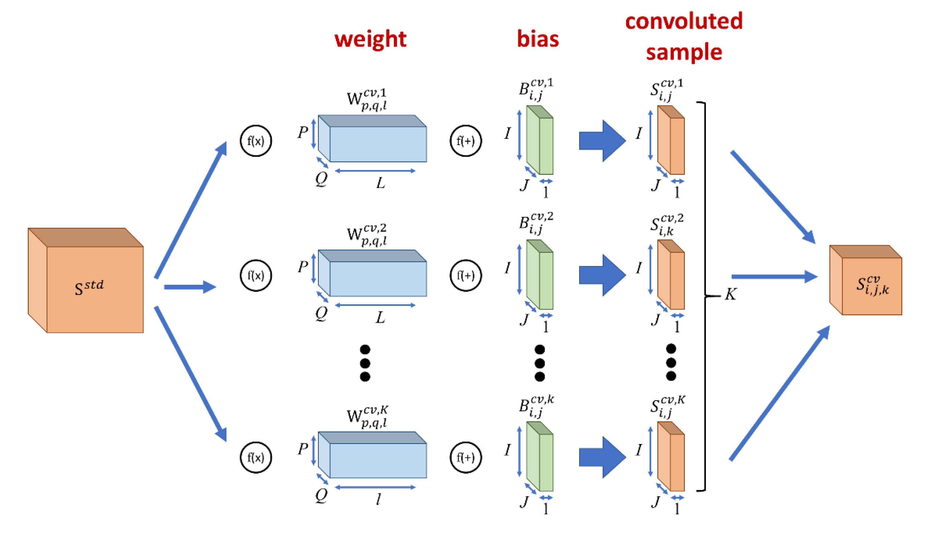 Applsci 10 06704 g004