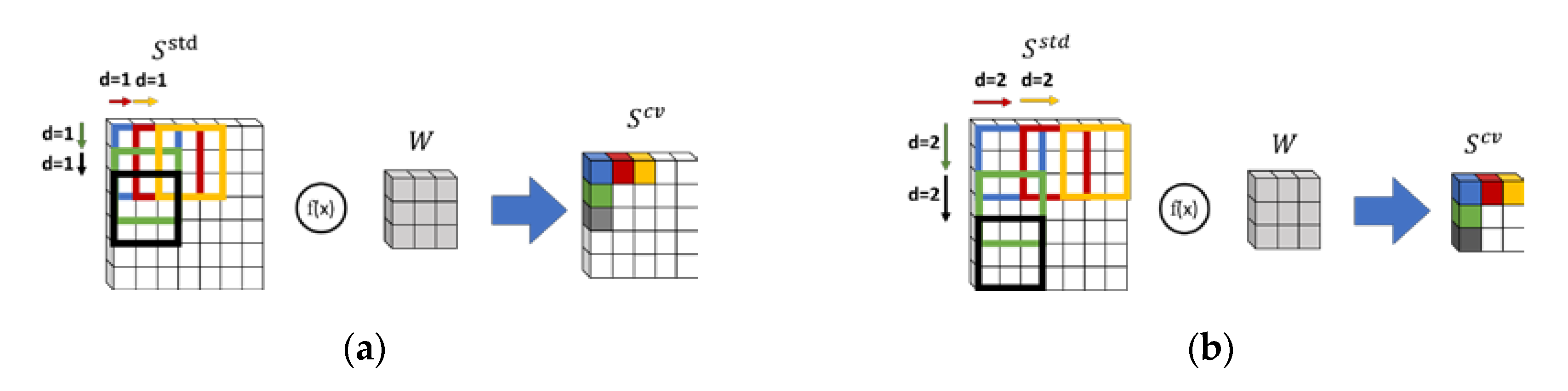 Applsci 10 06704 g005