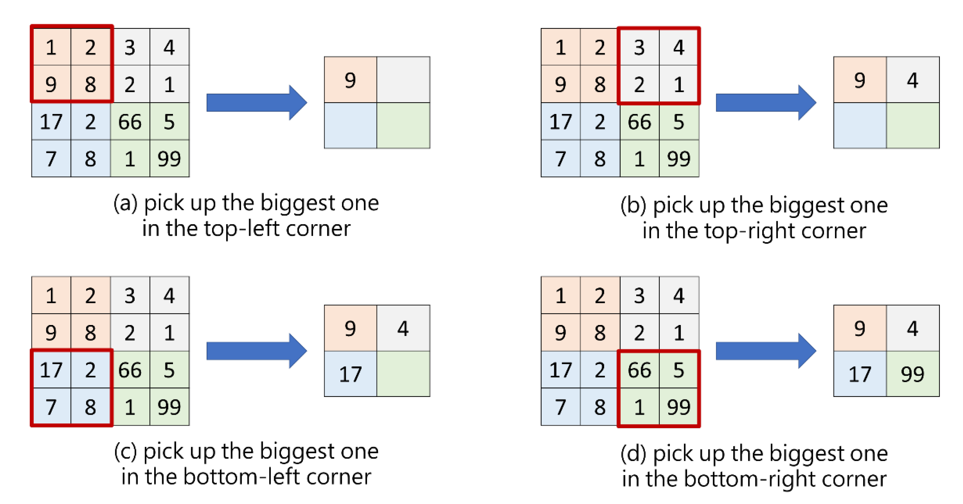 Applsci 10 06704 g008