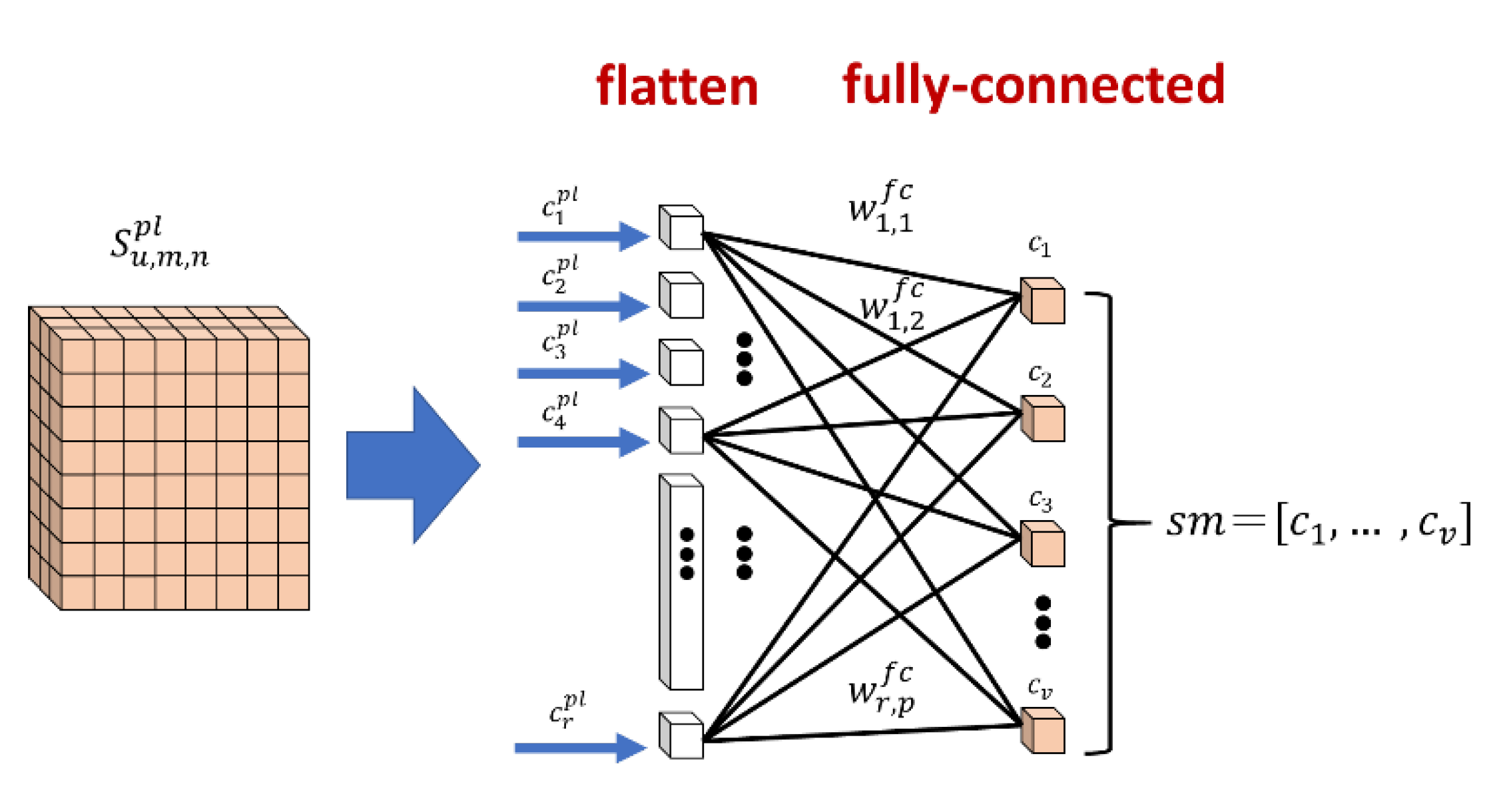 Applsci 10 06704 g009