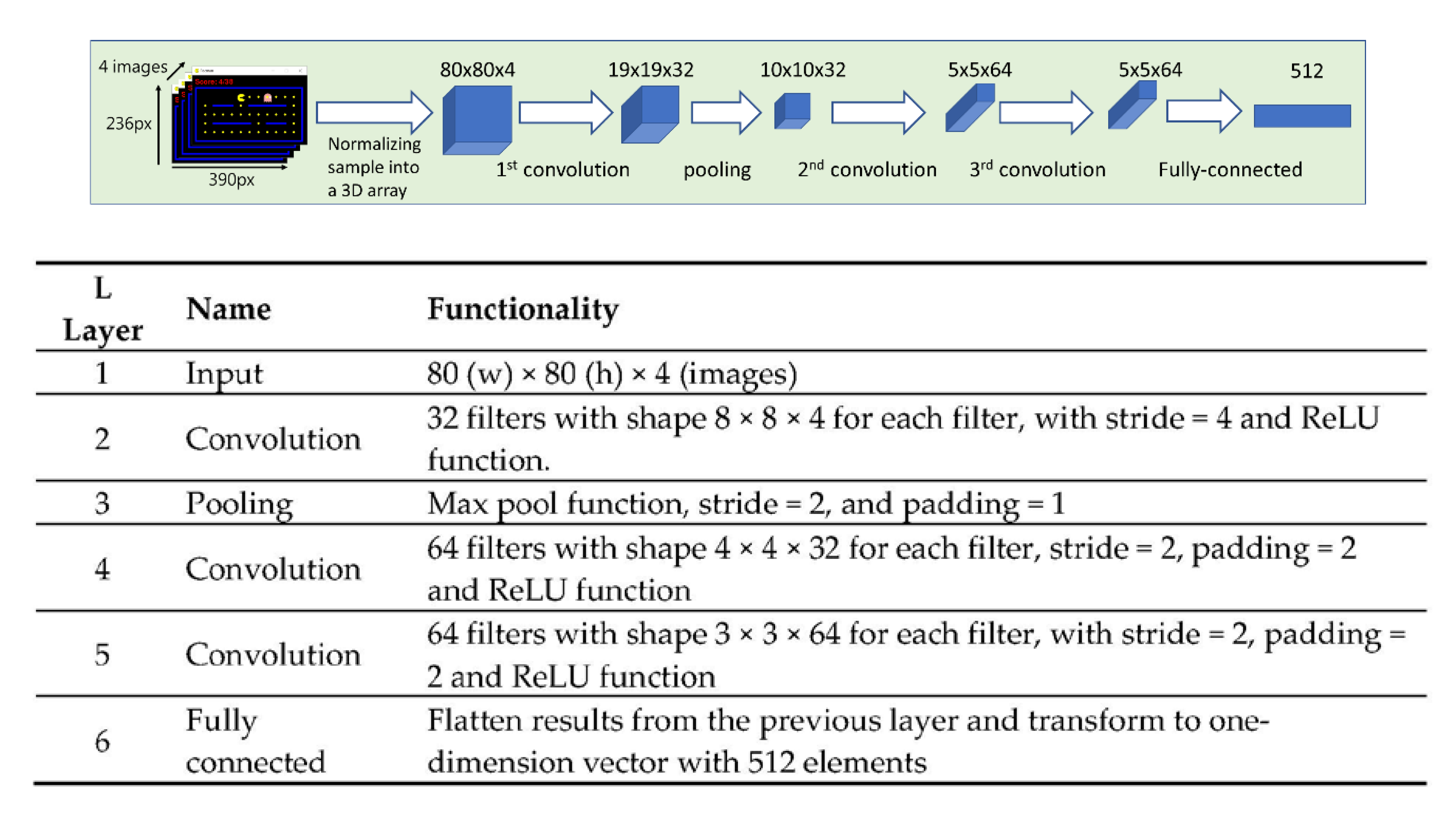 Applsci 10 06704 g013