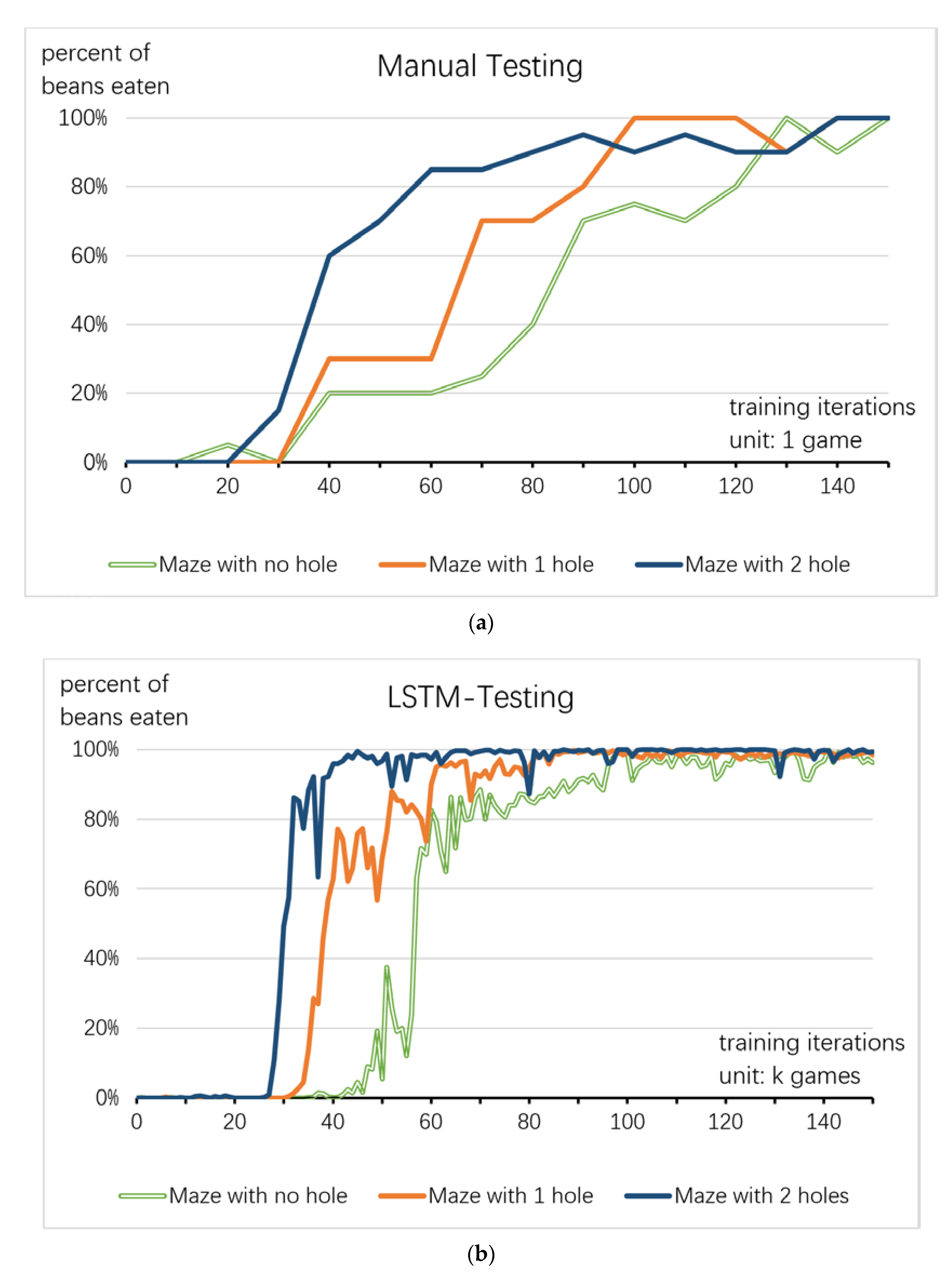 Applsci 10 06704 g015