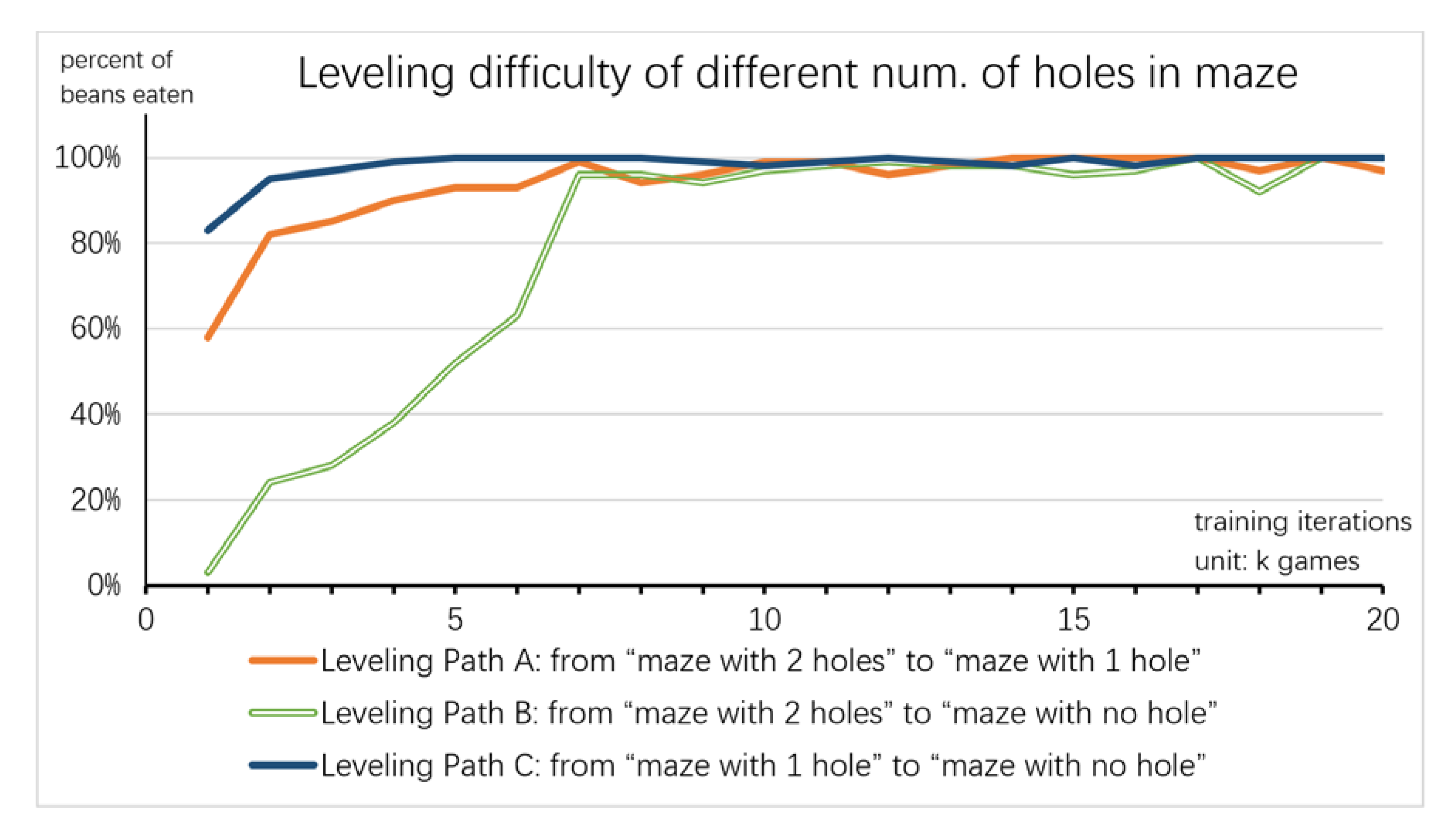 Applsci 10 06704 g017