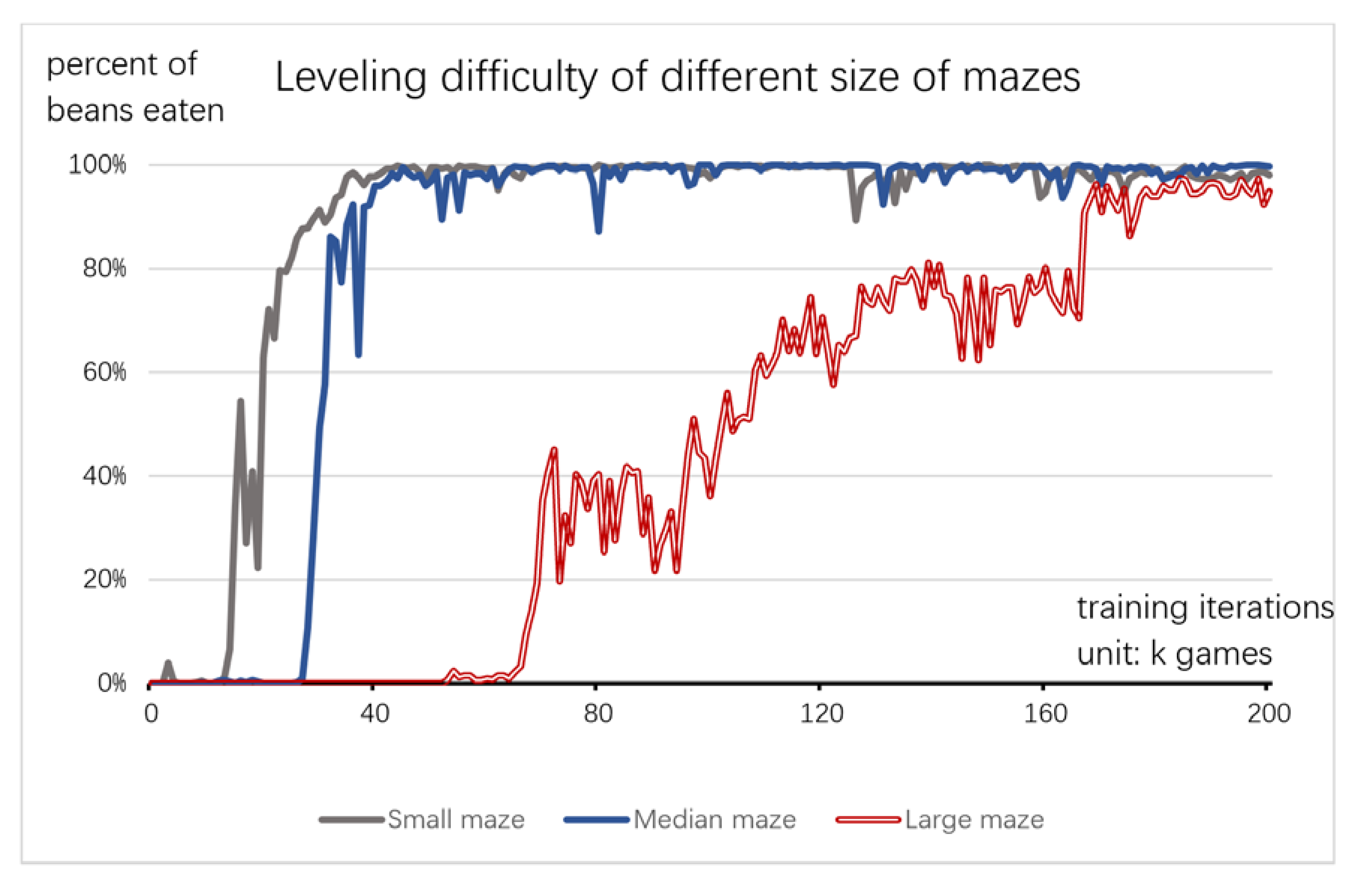 Applsci 10 06704 g019