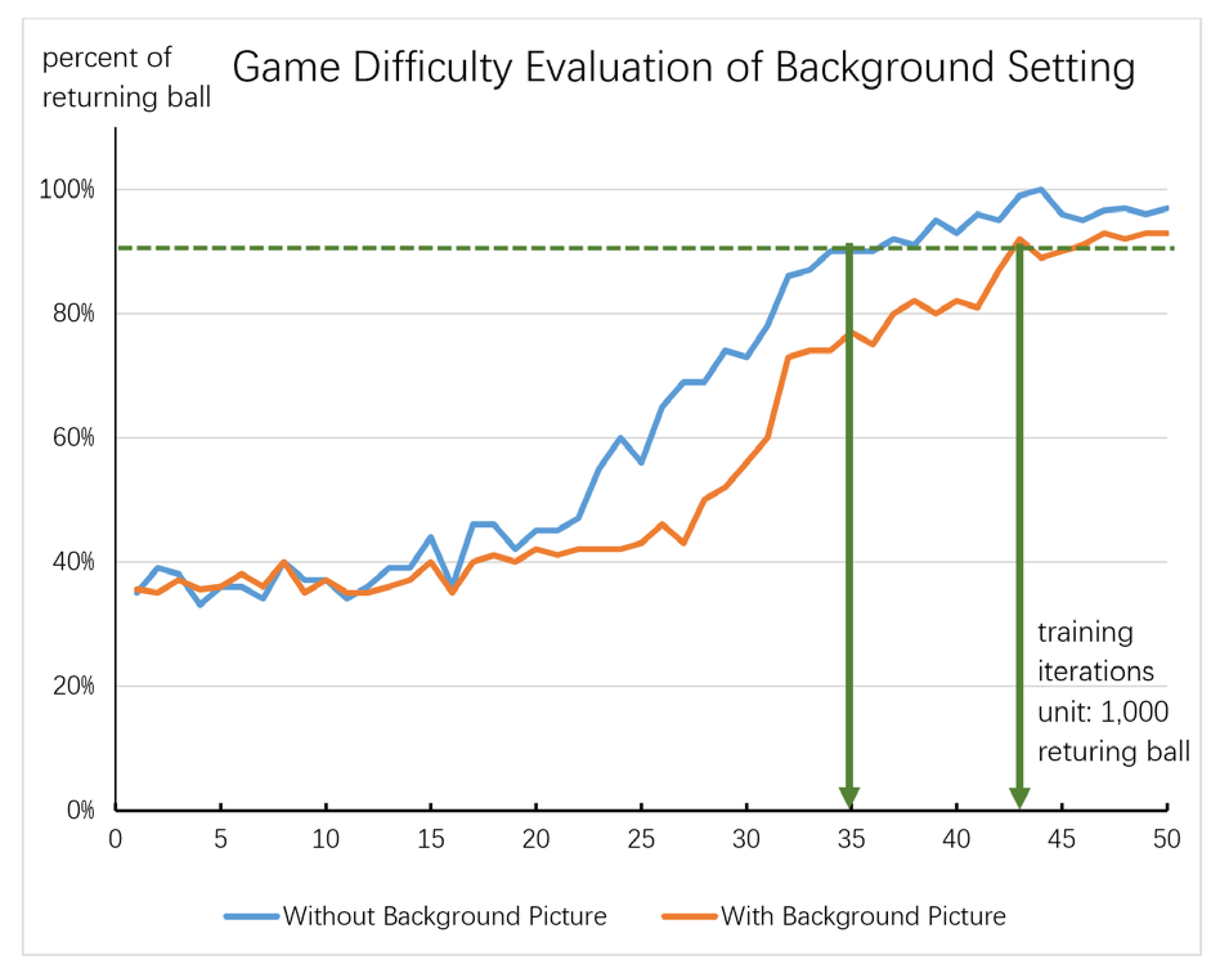 Applsci 10 06704 g023