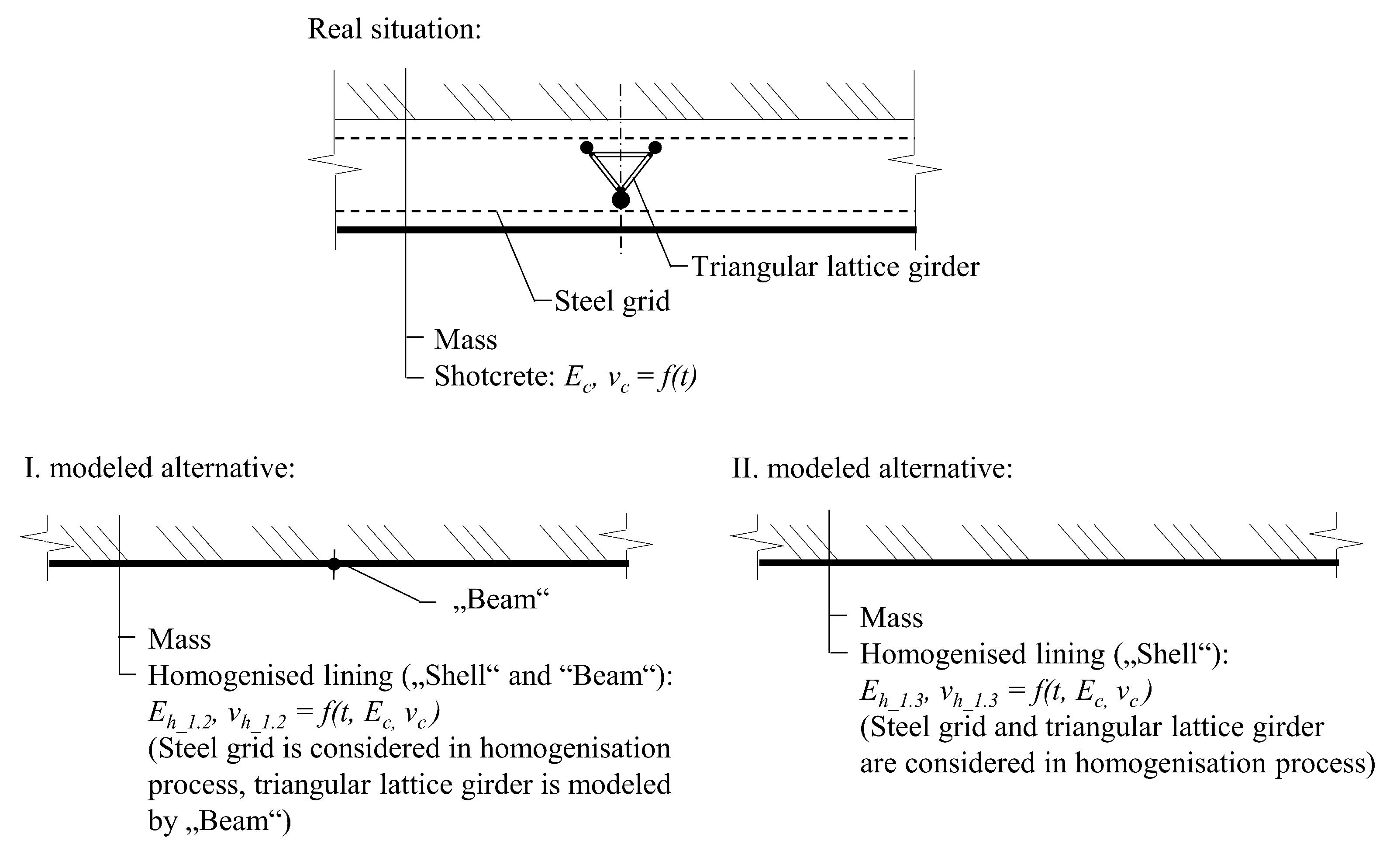 Applsci 10 06705 g005 Applsci 10 06705 g005