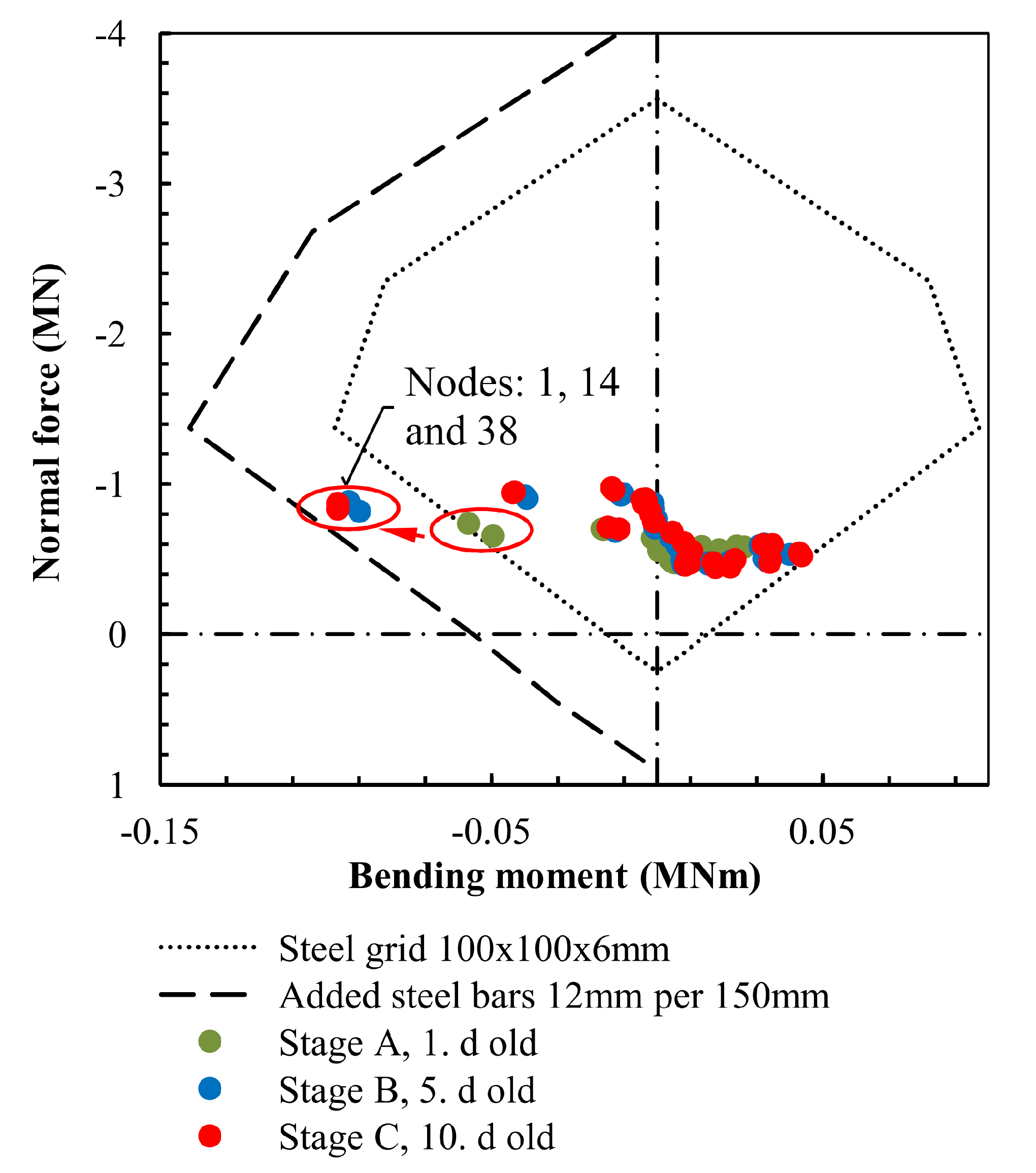 Applsci 10 06705 g010 Applsci 10 06705 g010