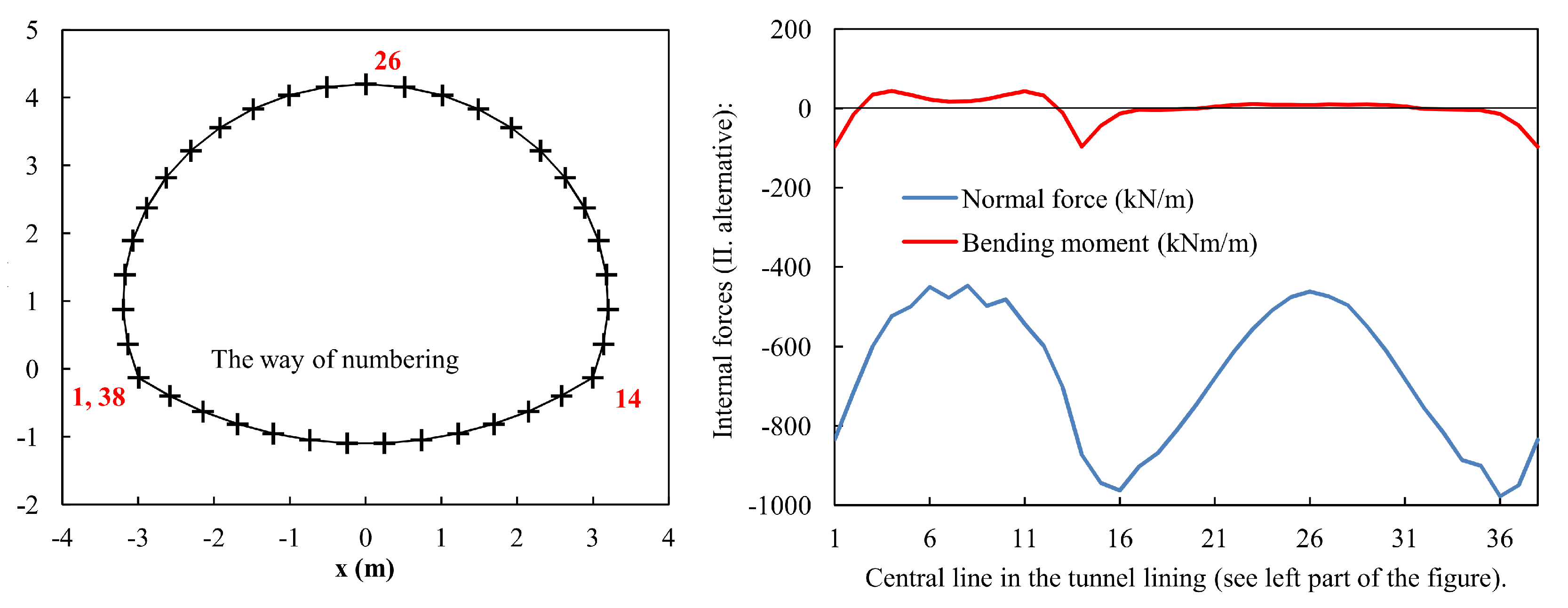 Applsci 10 06705 g011 Applsci 10 06705 g011