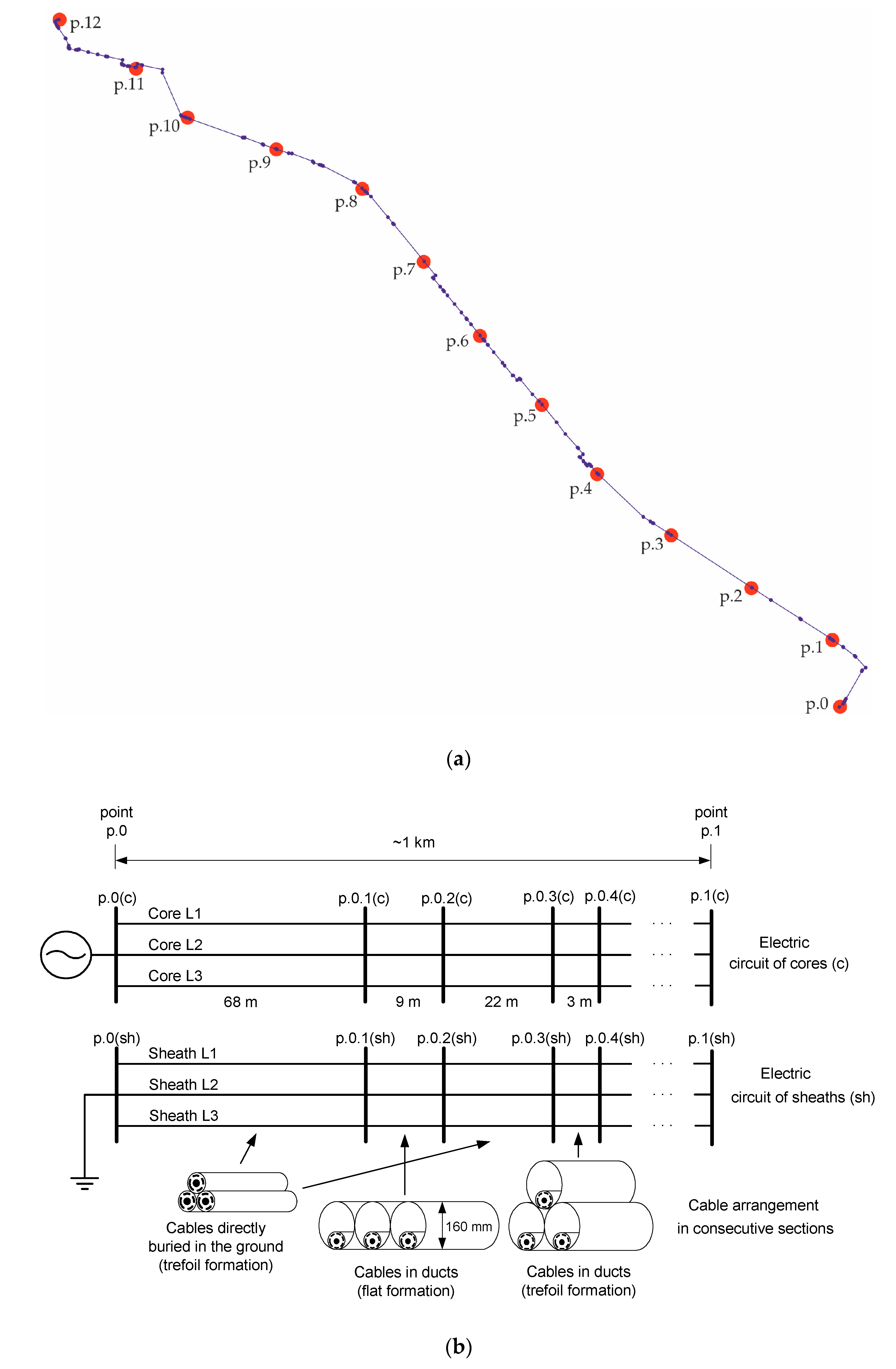 Applsci 10 06706 g004