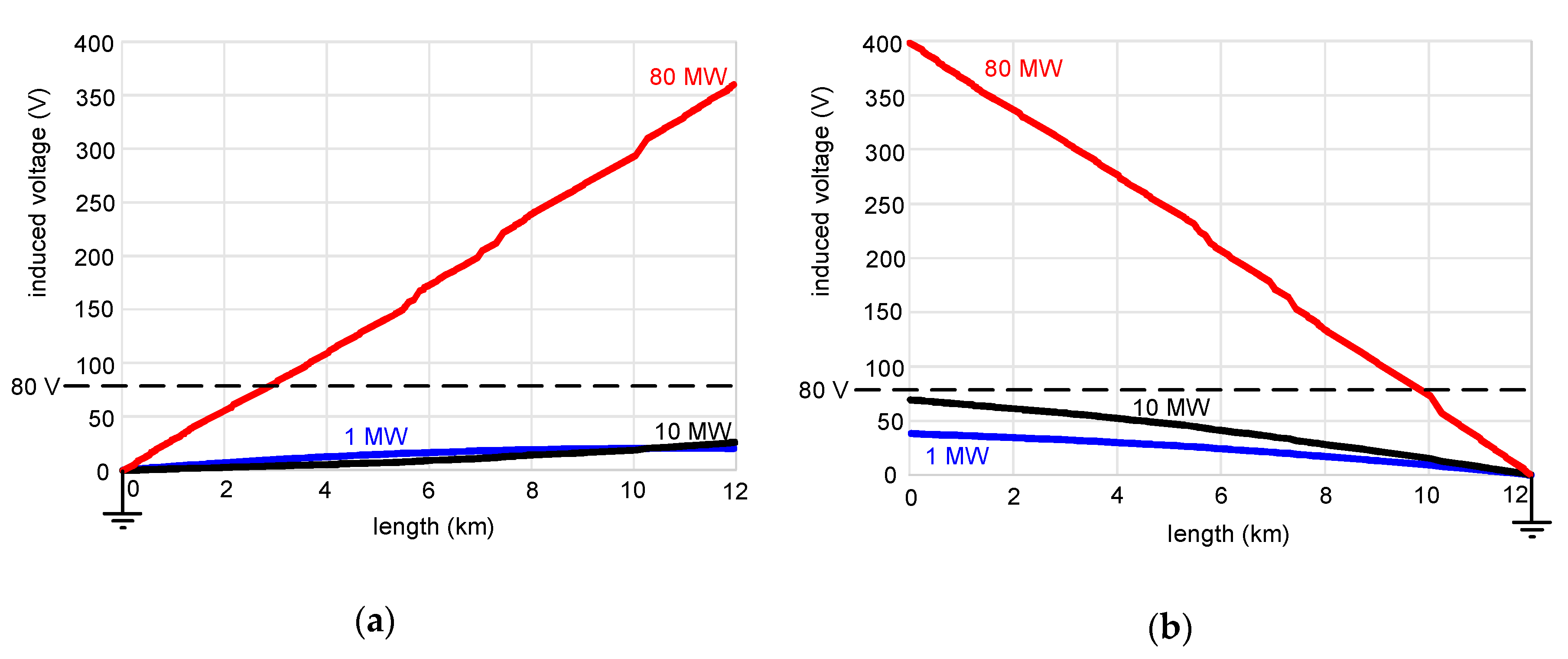 Applsci 10 06706 g006