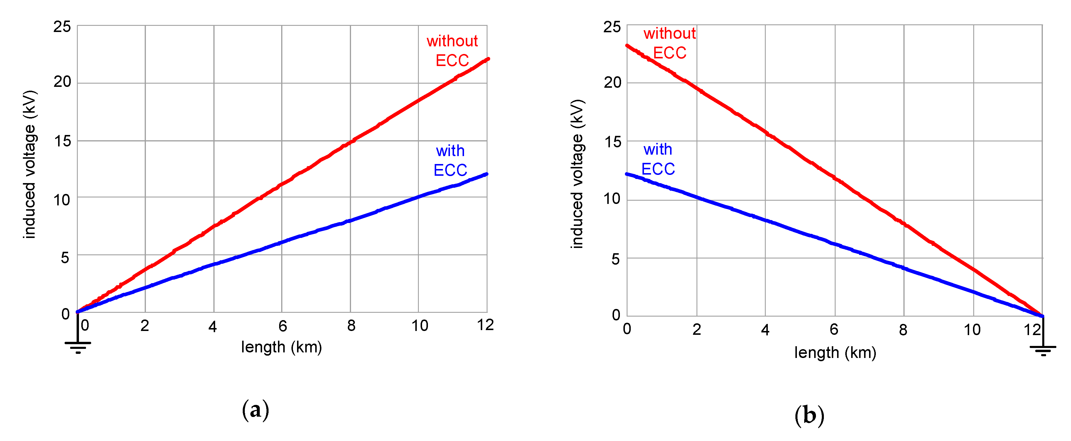 Applsci 10 06706 g007