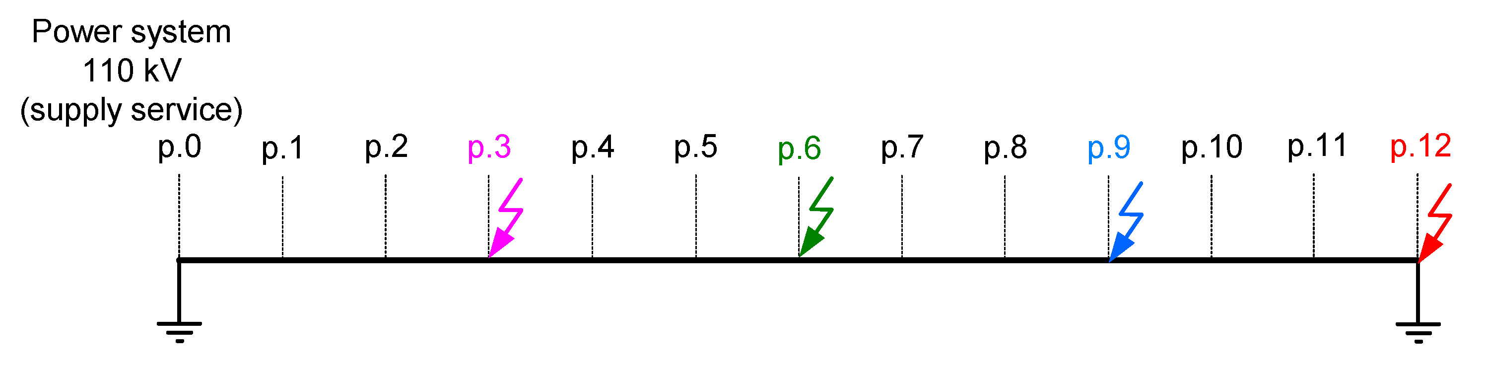 Applsci 10 06706 g009