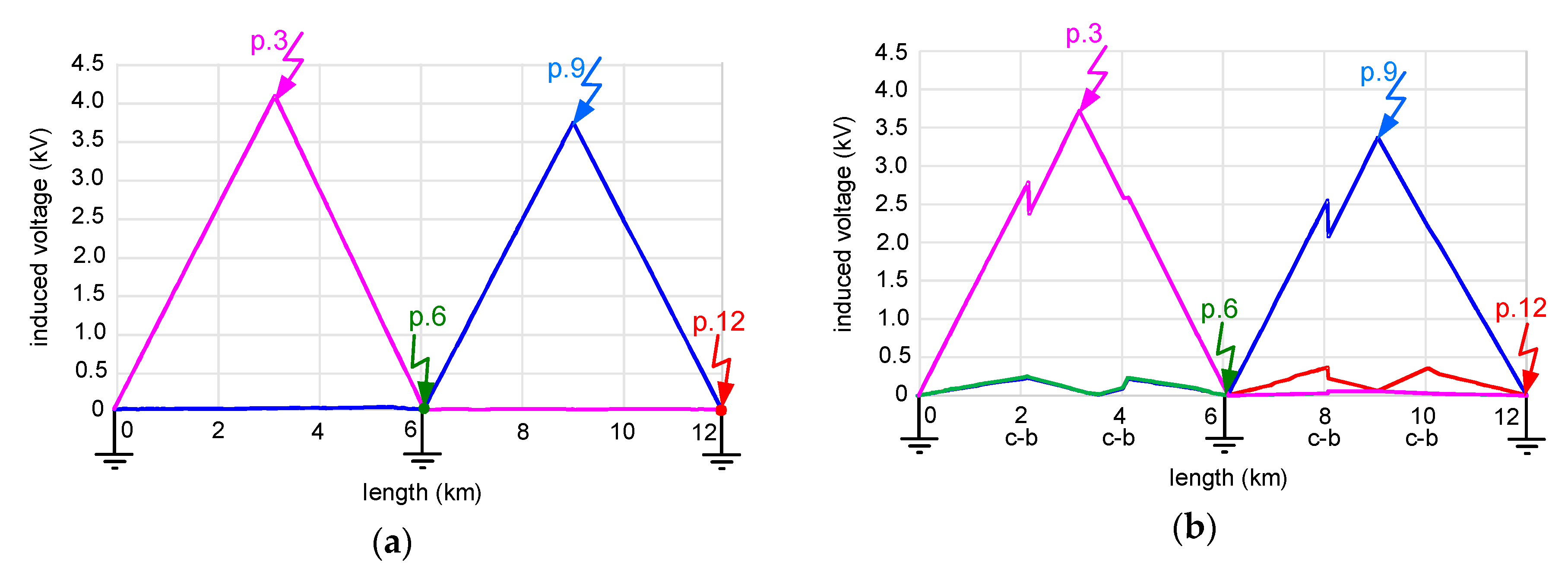 Applsci 10 06706 g011