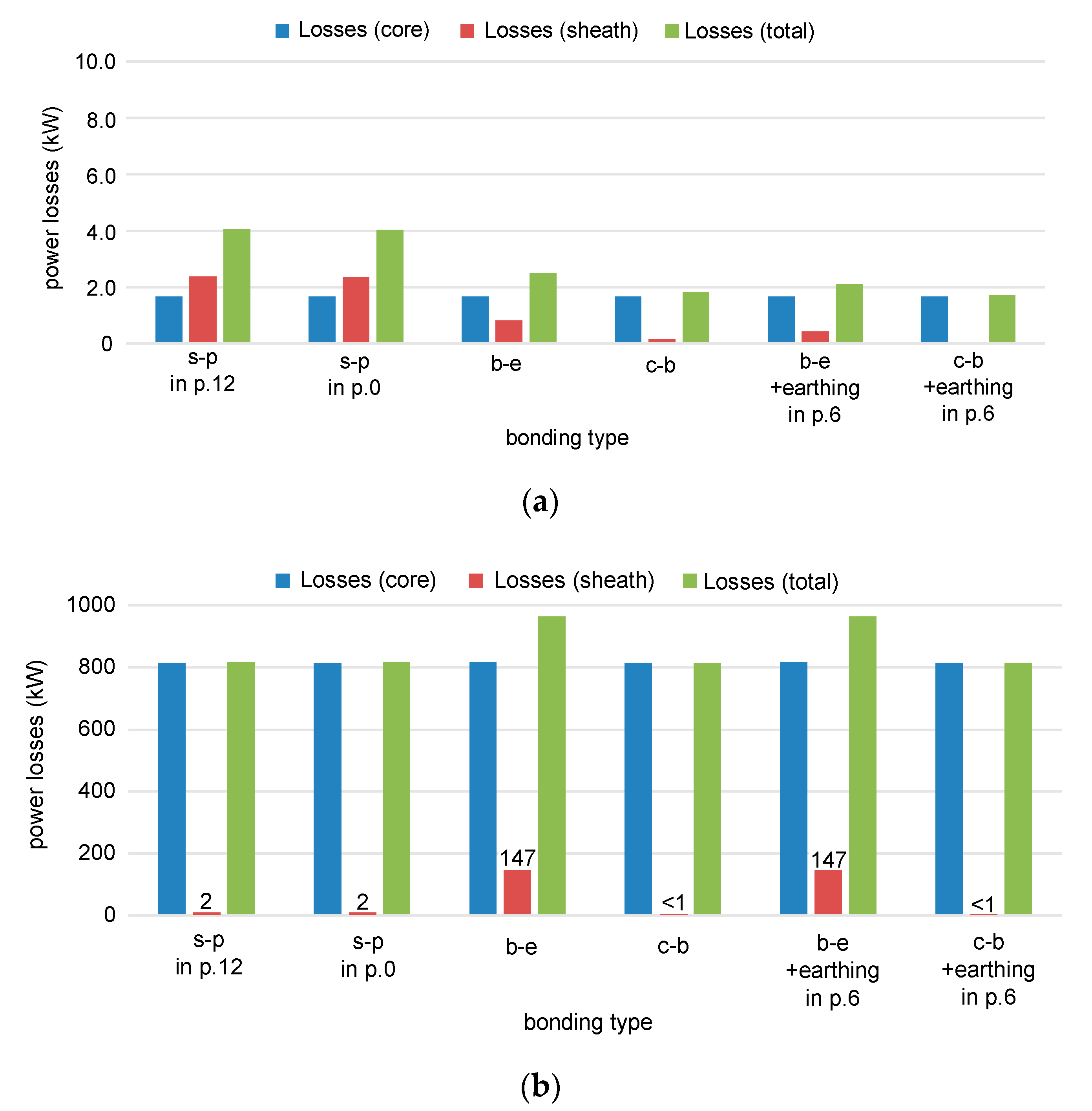 Applsci 10 06706 g013