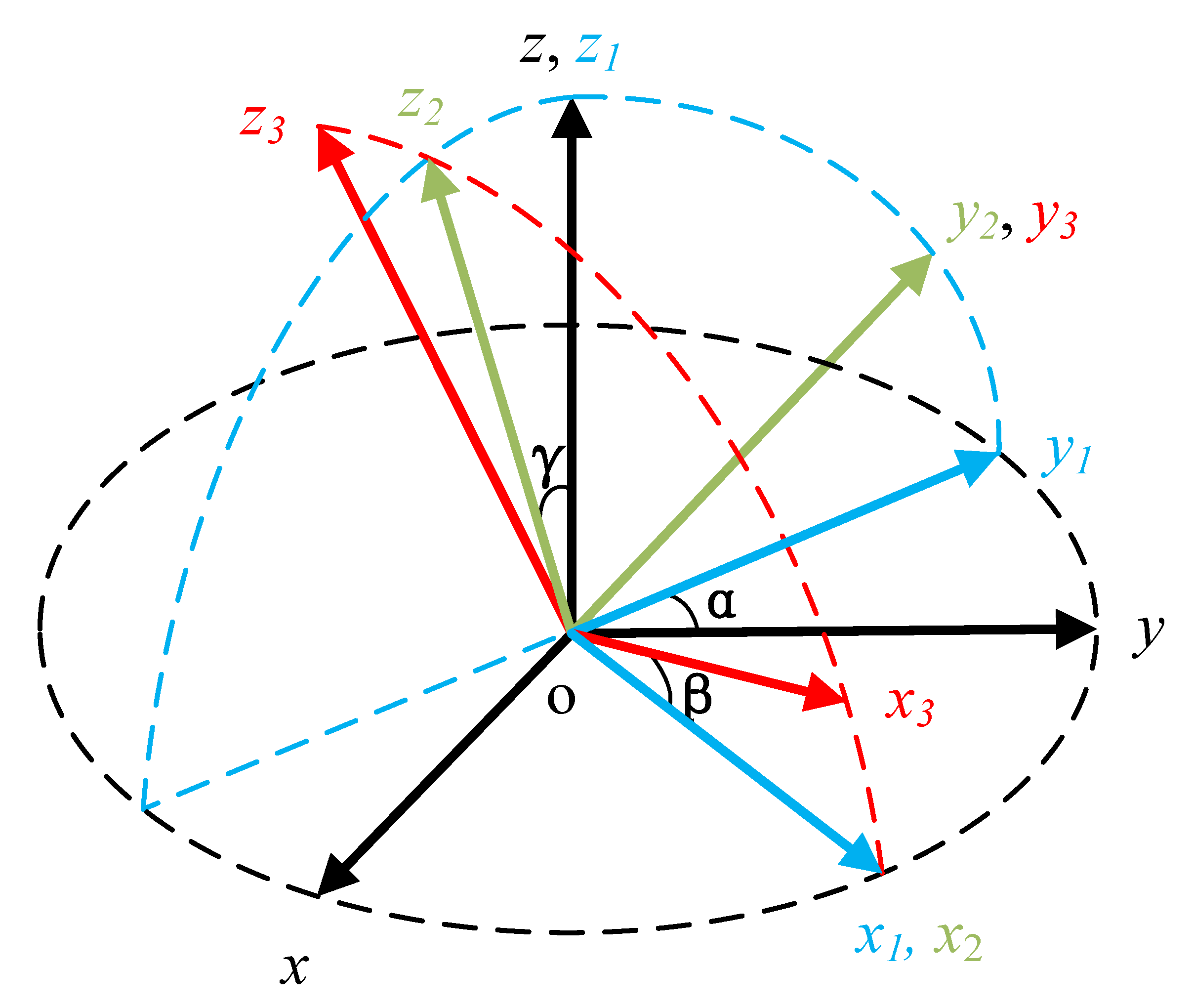 Applsci 10 06707 g002 550