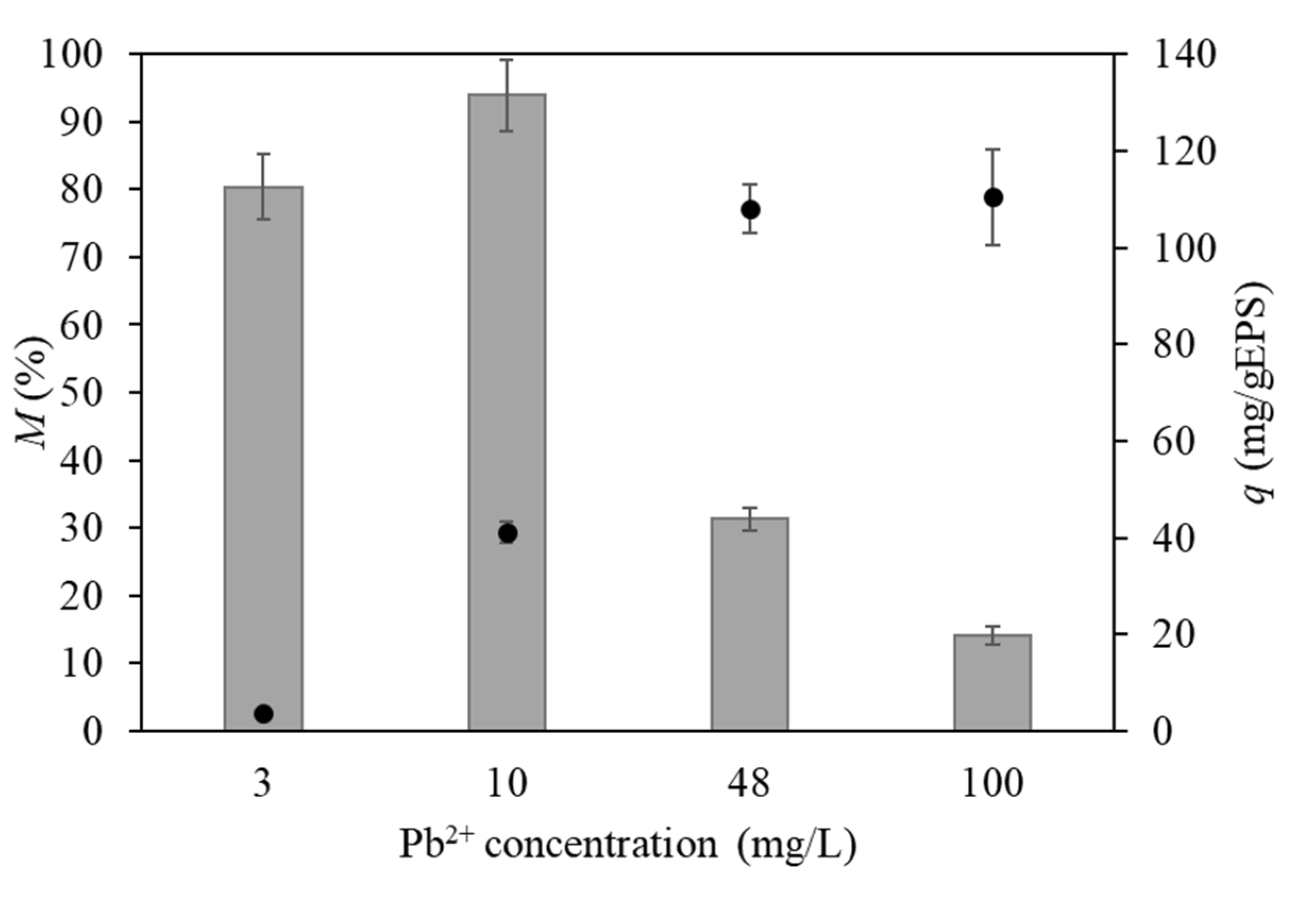 Applsci 10 06708 g002 Applsci 10 06708 g002