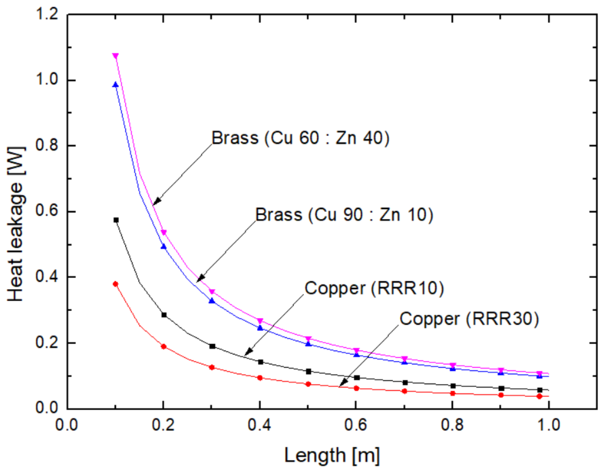 Applsci 10 06712 g004 Applsci 10 06712 g004