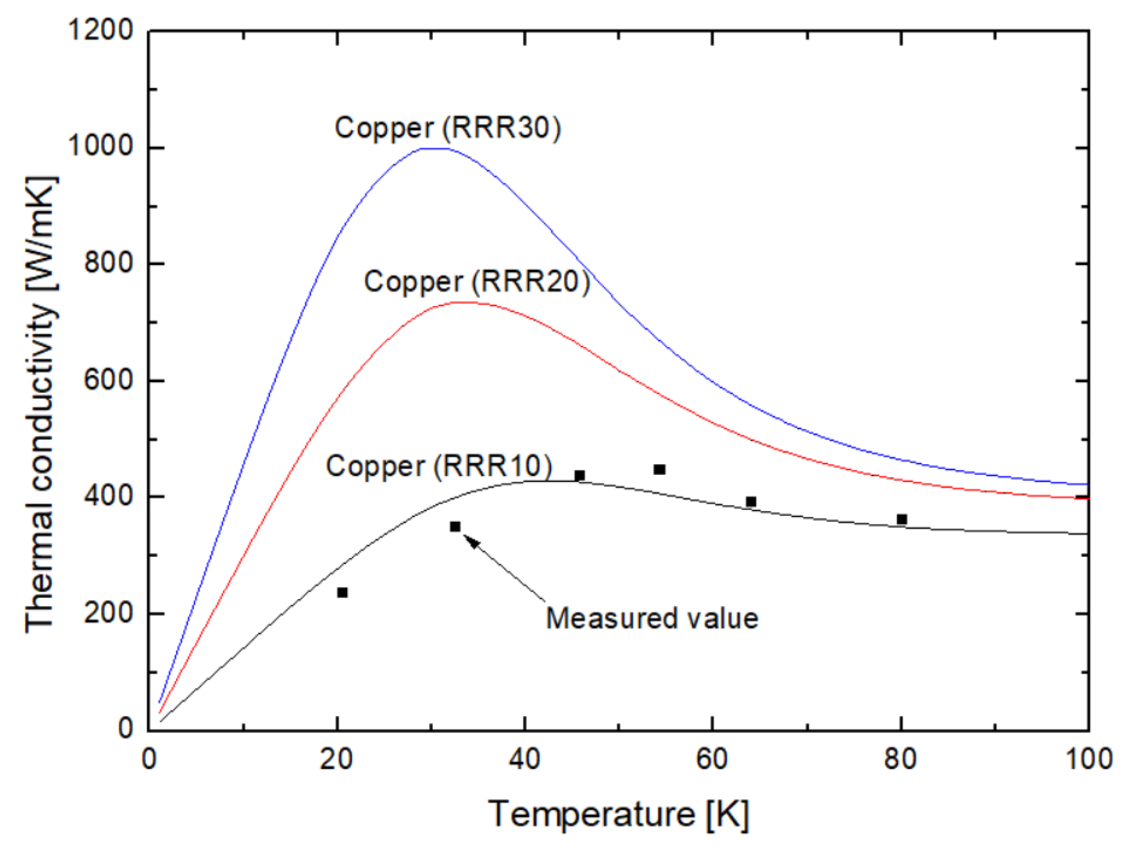 Applsci 10 06712 g005 Applsci 10 06712 g005
