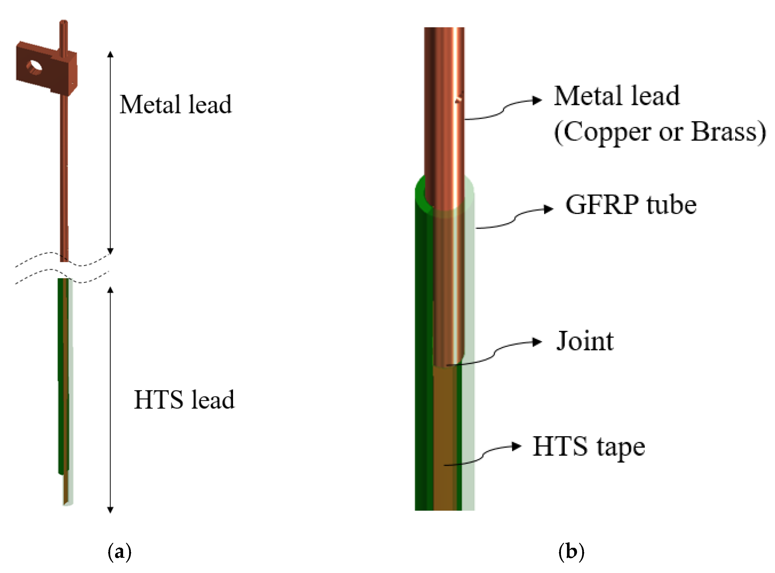 Applsci 10 06712 g006 Applsci 10 06712 g006