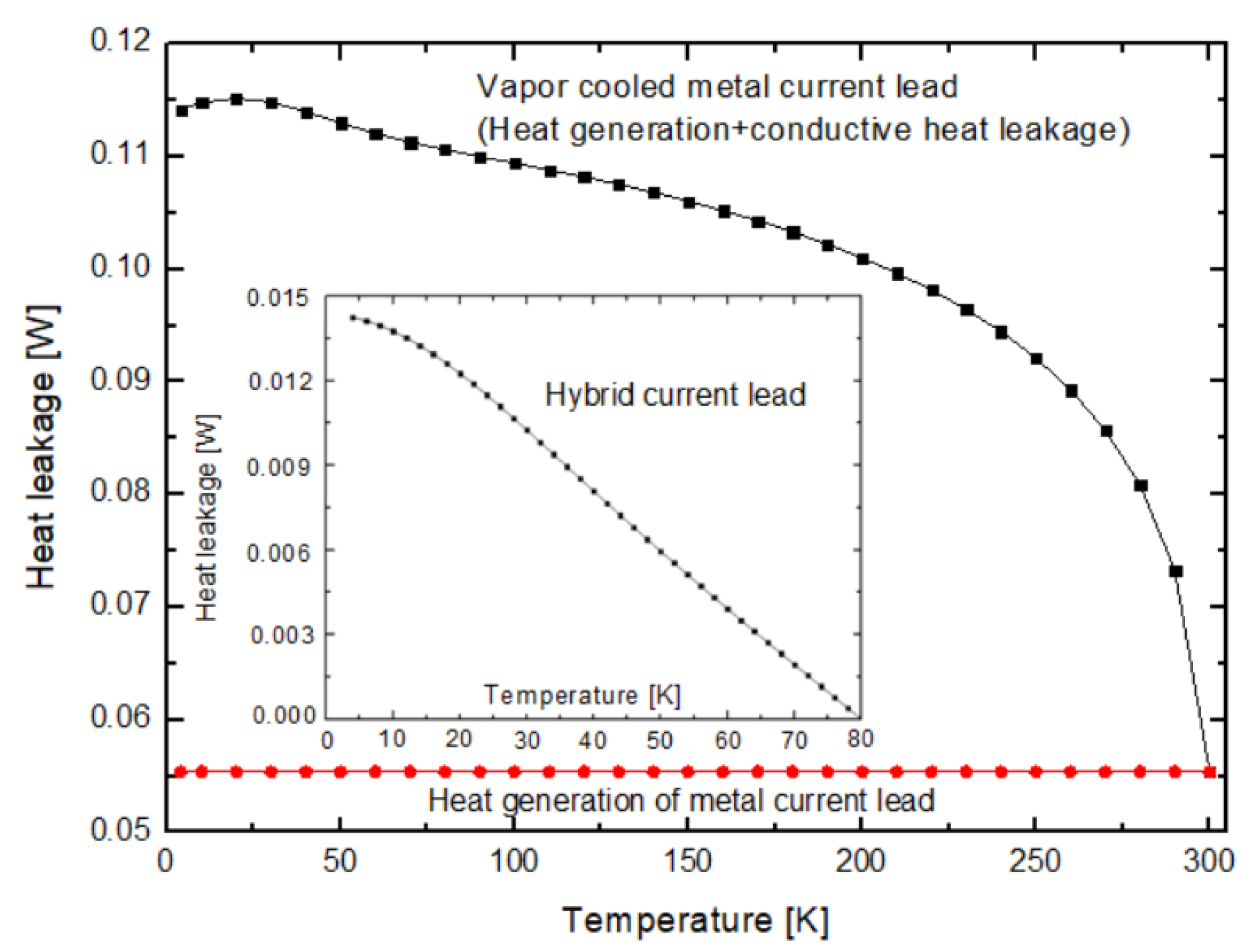 Applsci 10 06712 g007 Applsci 10 06712 g007