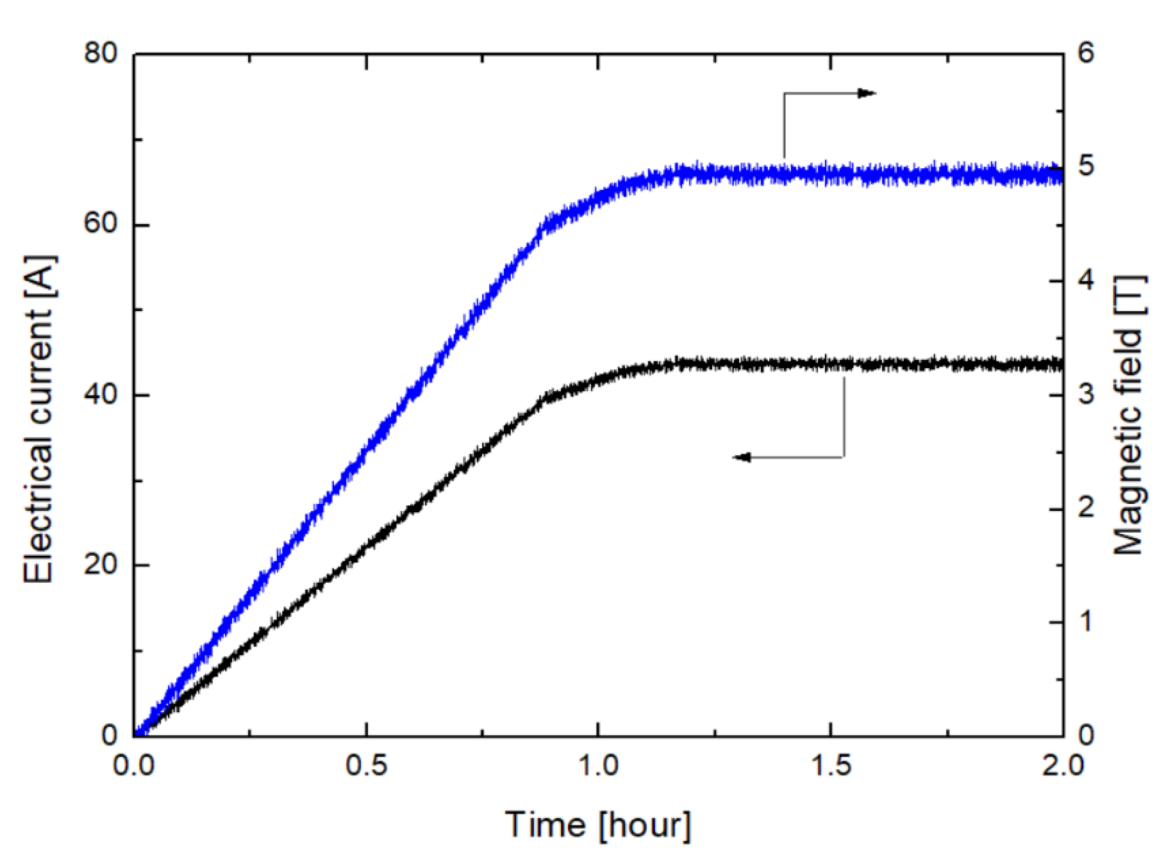 Applsci 10 06712 g010 Applsci 10 06712 g010