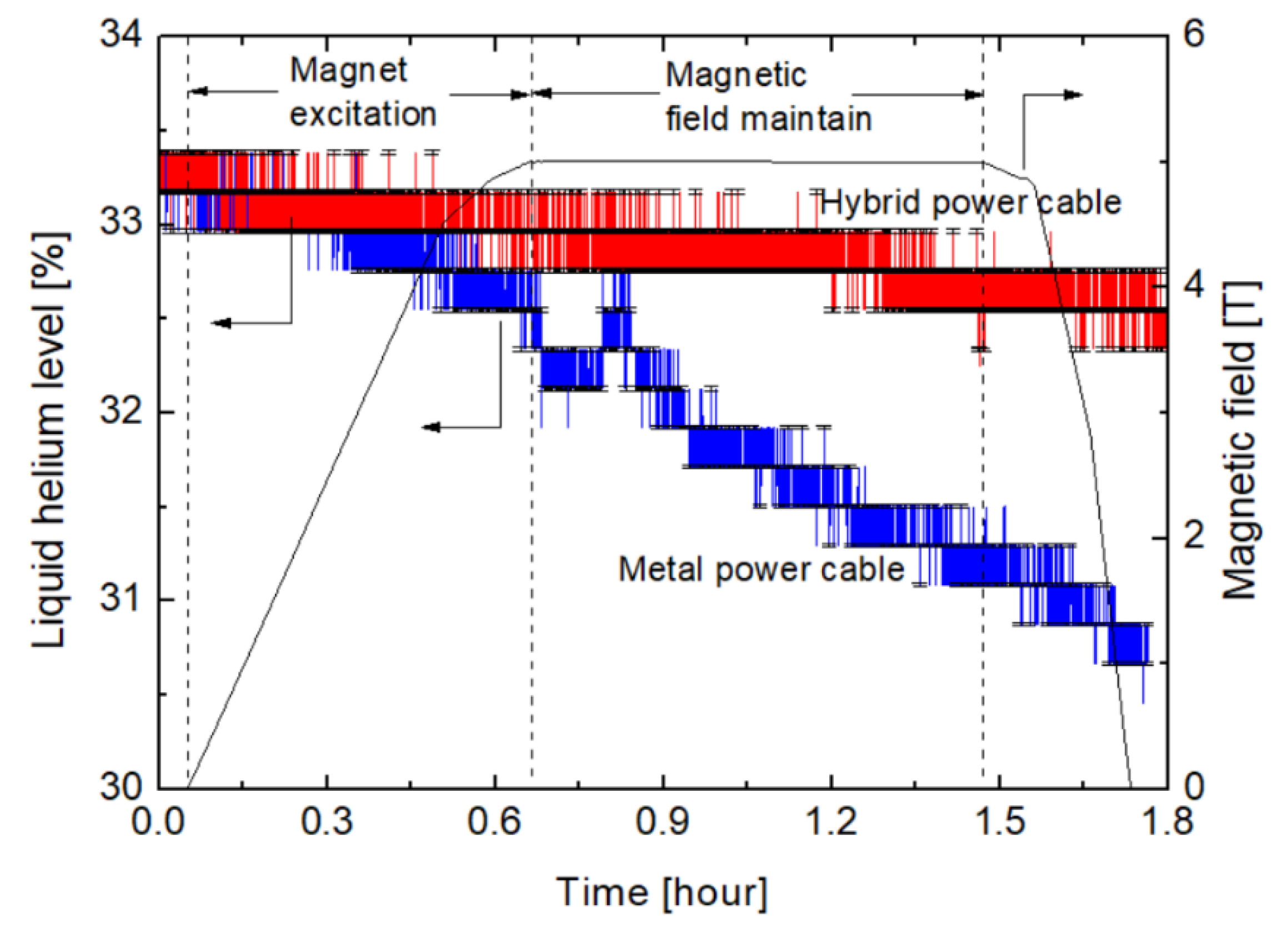 Applsci 10 06712 g011 Applsci 10 06712 g011
