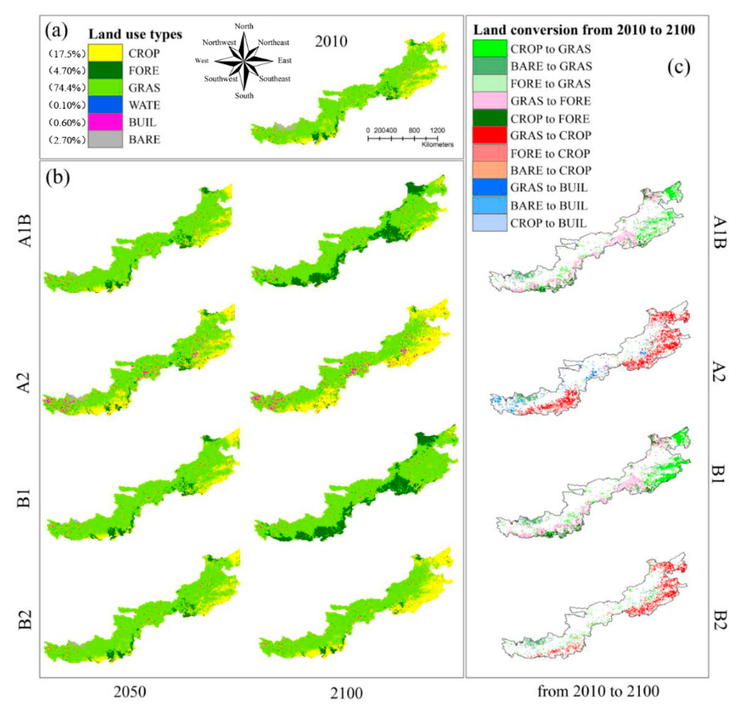 Applsci 10 06714 g003 Applsci 10 06714 g003