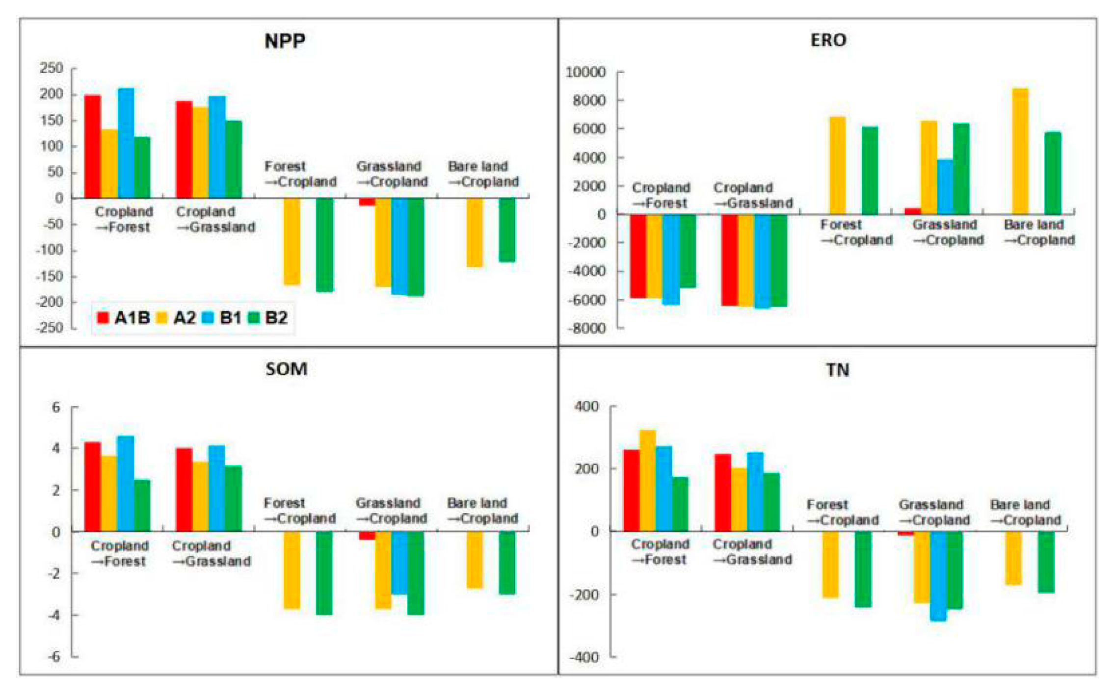 Applsci 10 06714 g006 Applsci 10 06714 g006