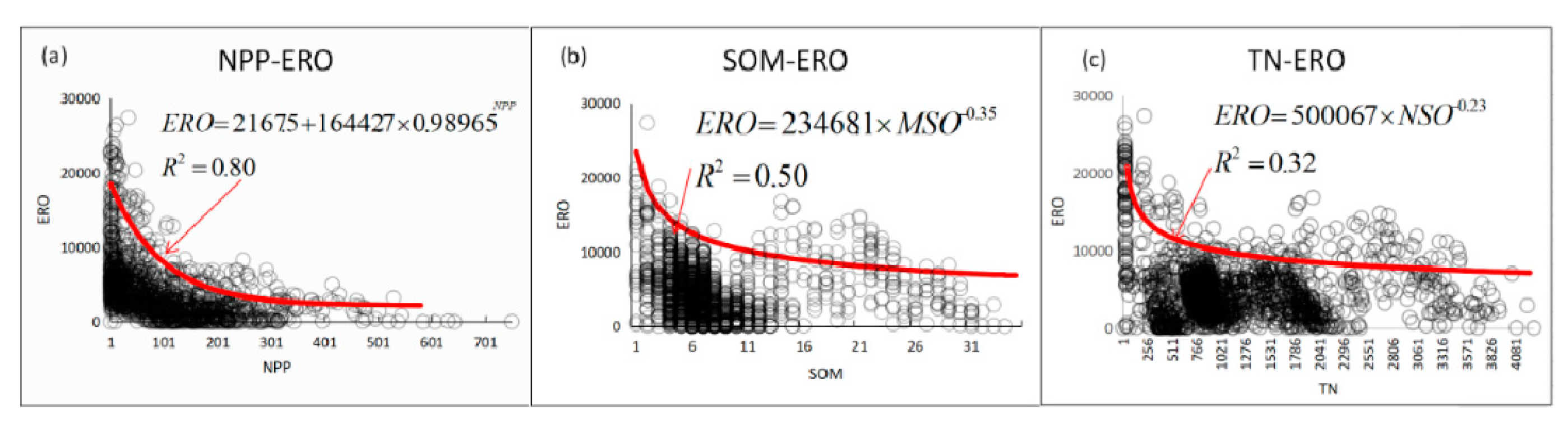 Applsci 10 06714 g007 Applsci 10 06714 g007