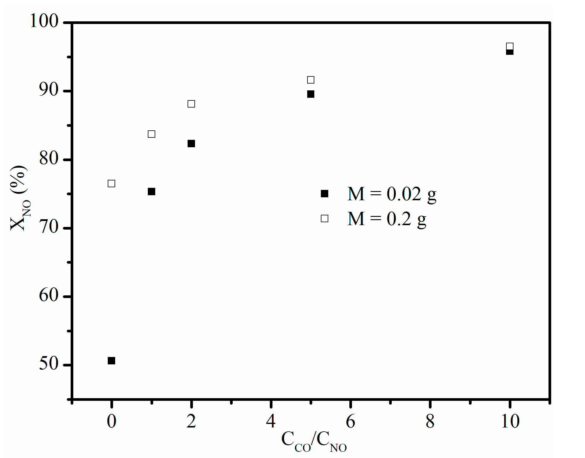 Applsci 10 06715 g006