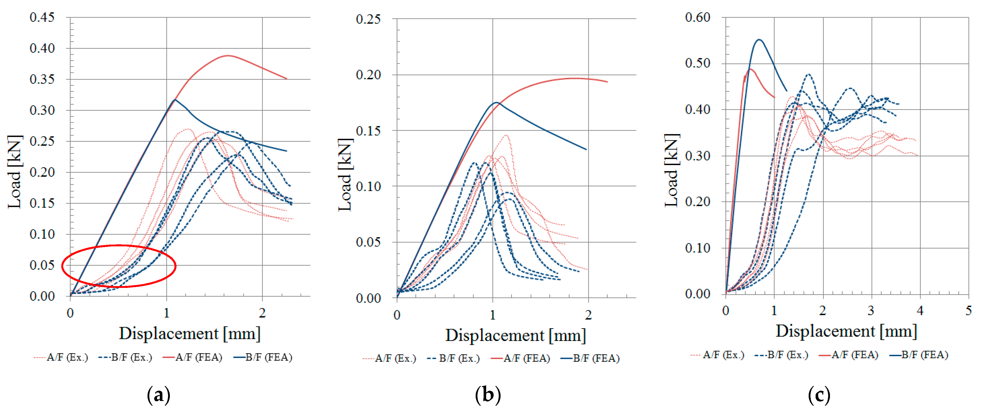 Applsci 10 06716 g011 Applsci 10 06716 g011