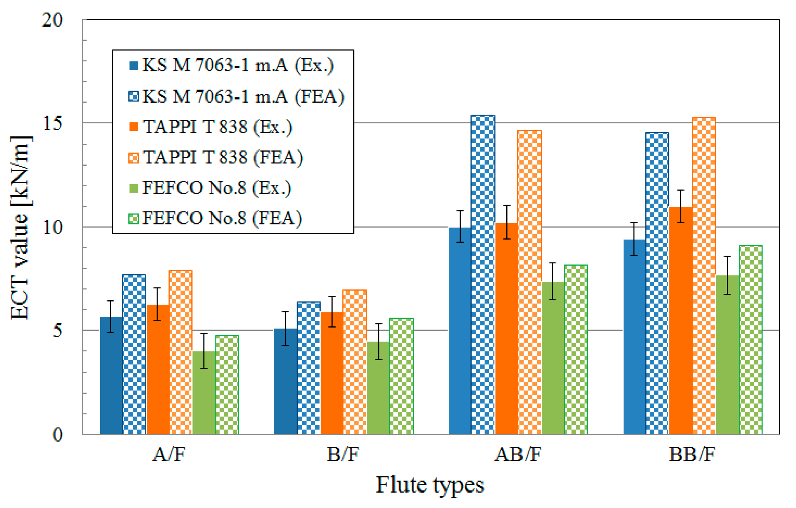 Applsci 10 06716 g013 Applsci 10 06716 g013