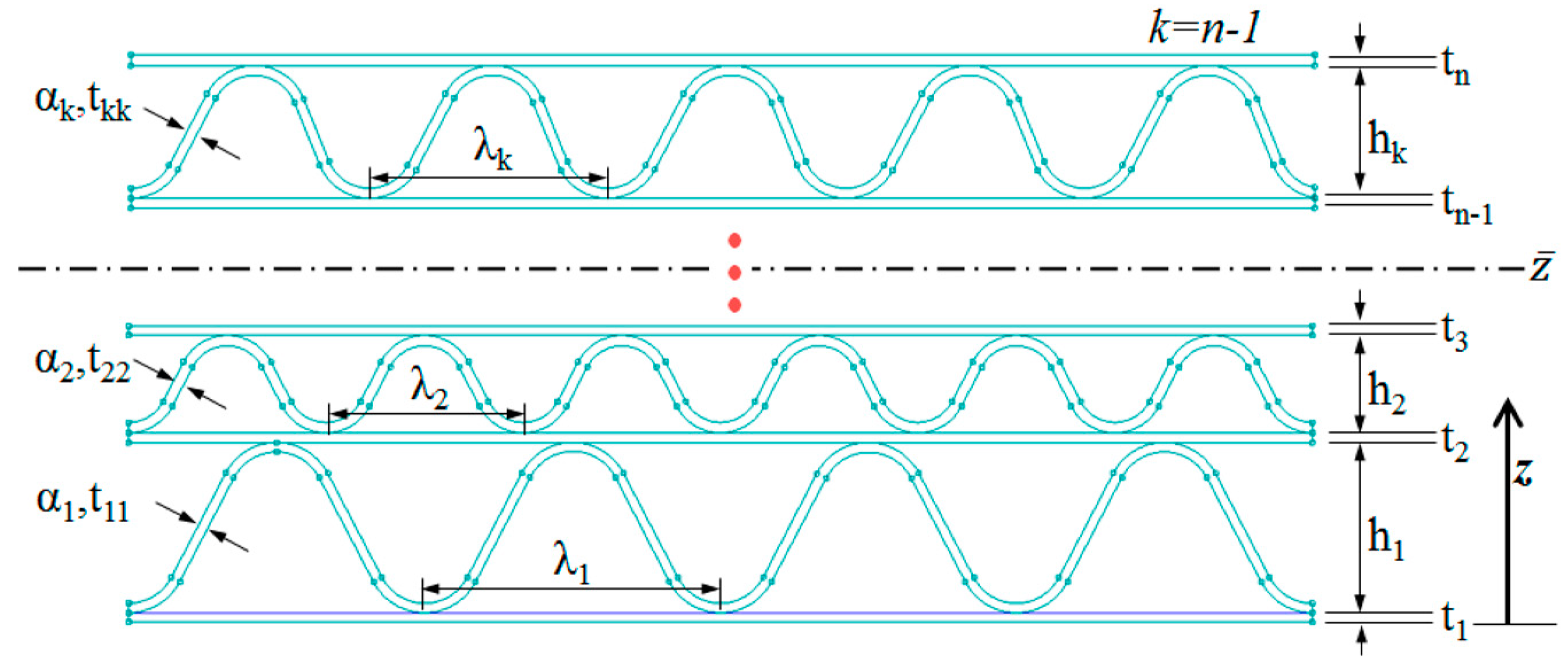 Applsci 10 06716 g0a1 Applsci 10 06716 g0a1