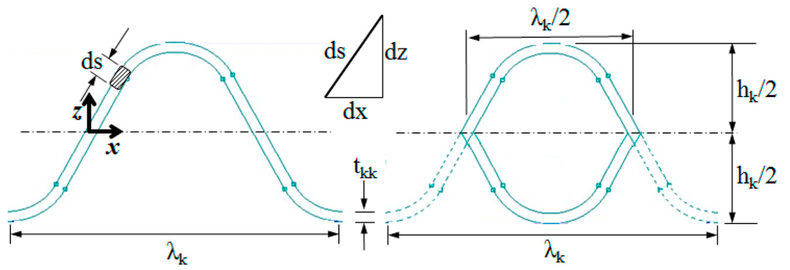 Applsci 10 06716 g0a2 Applsci 10 06716 g0a2