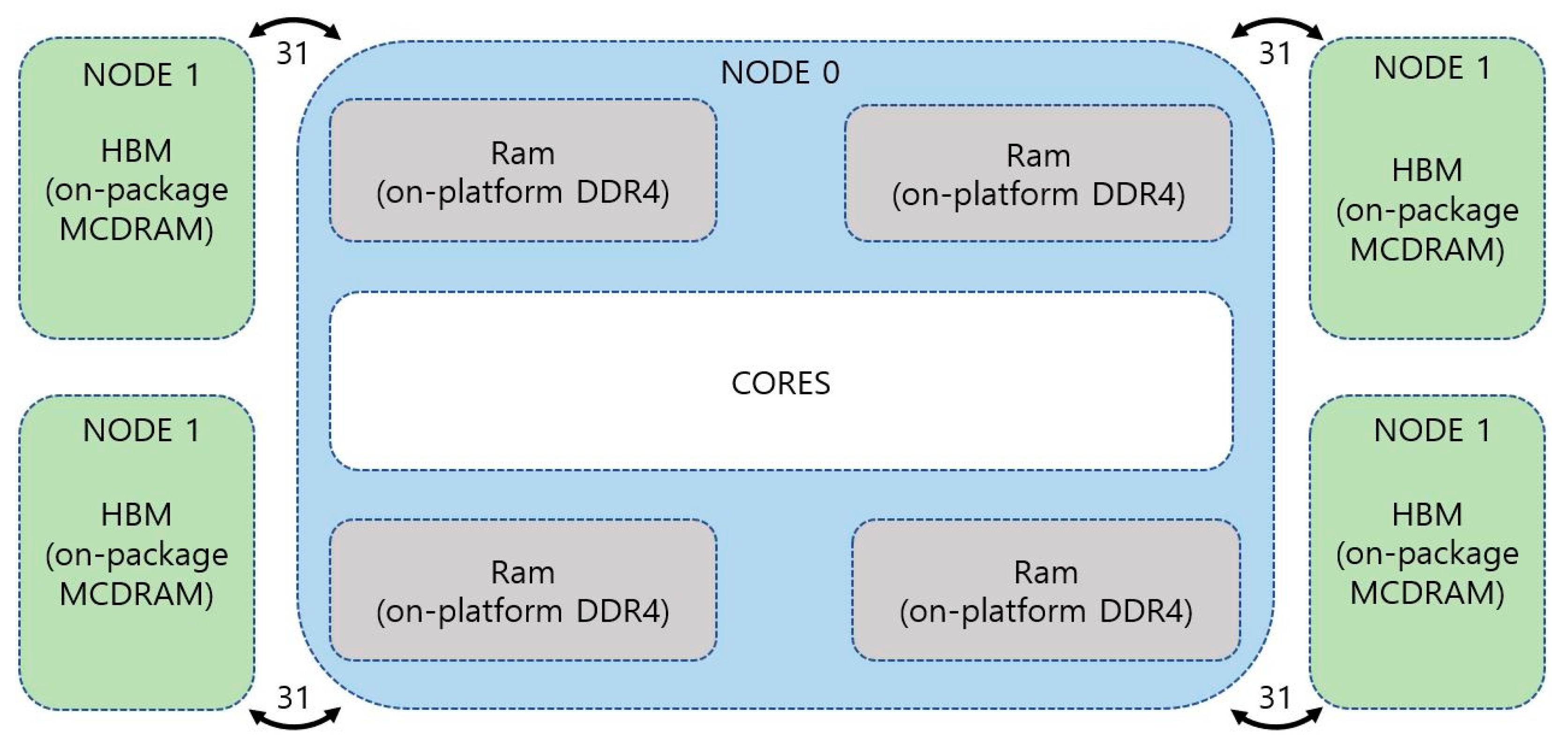 Applsci 10 06717 g005