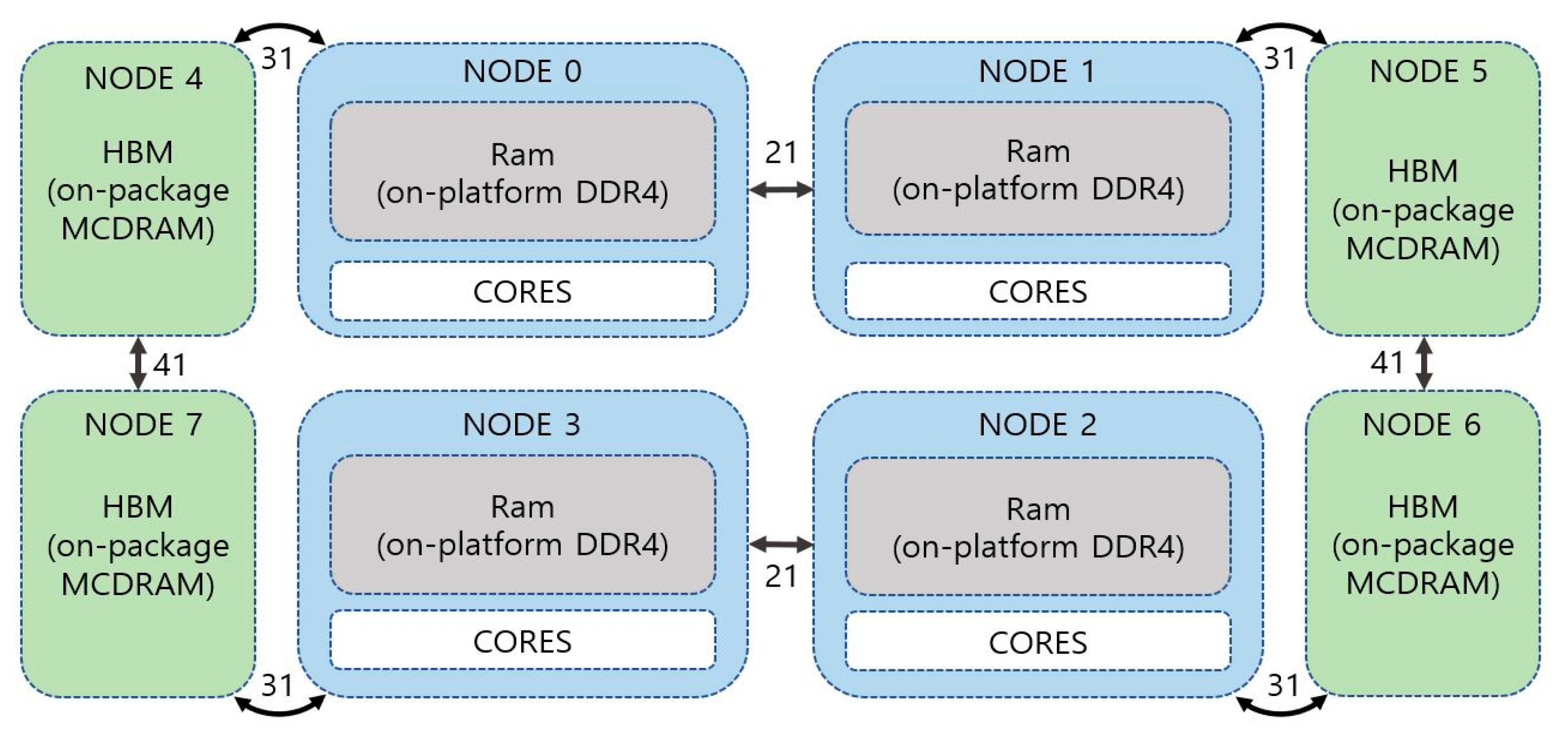 Applsci 10 06717 g006
