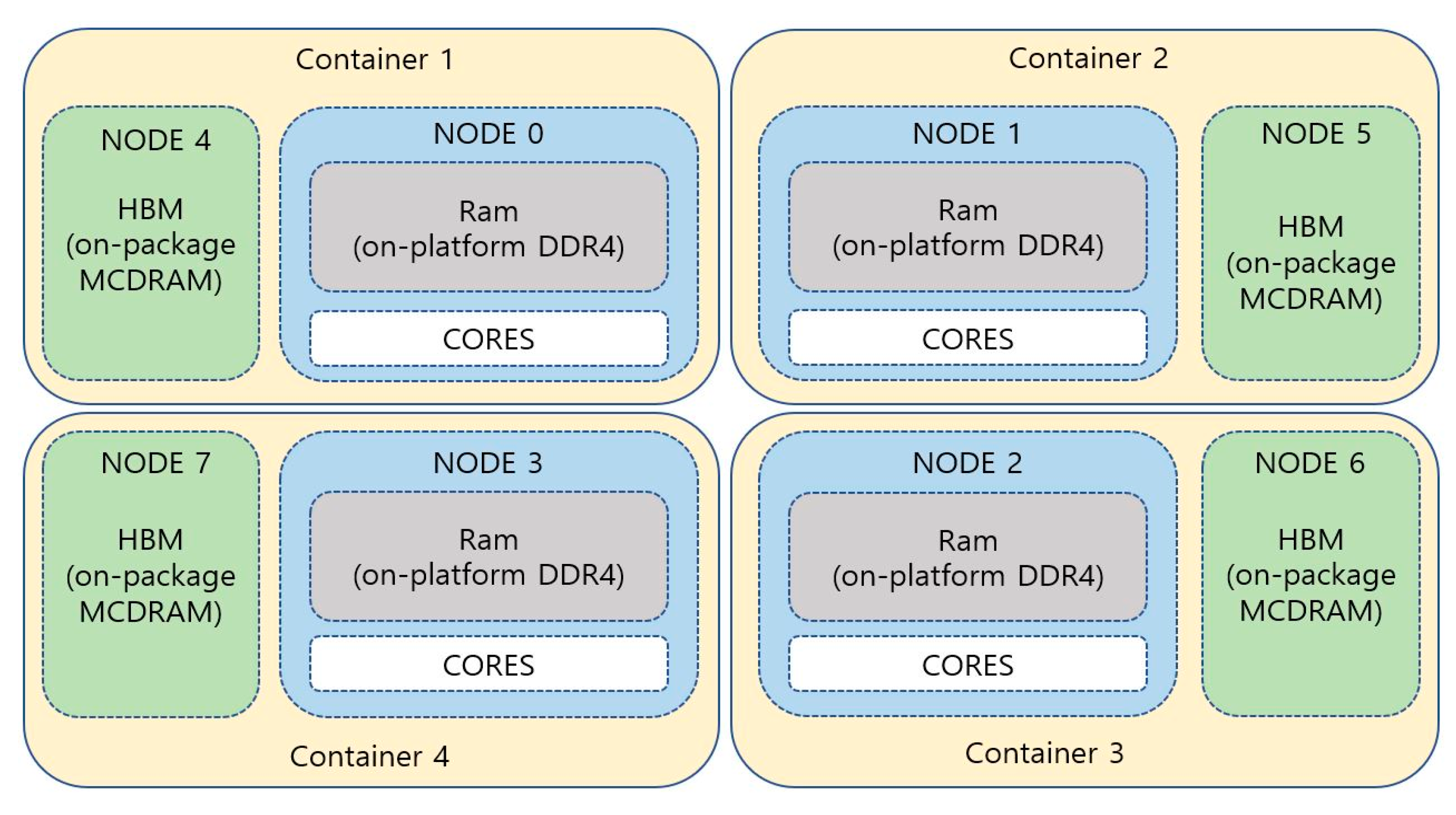 Applsci 10 06717 g007