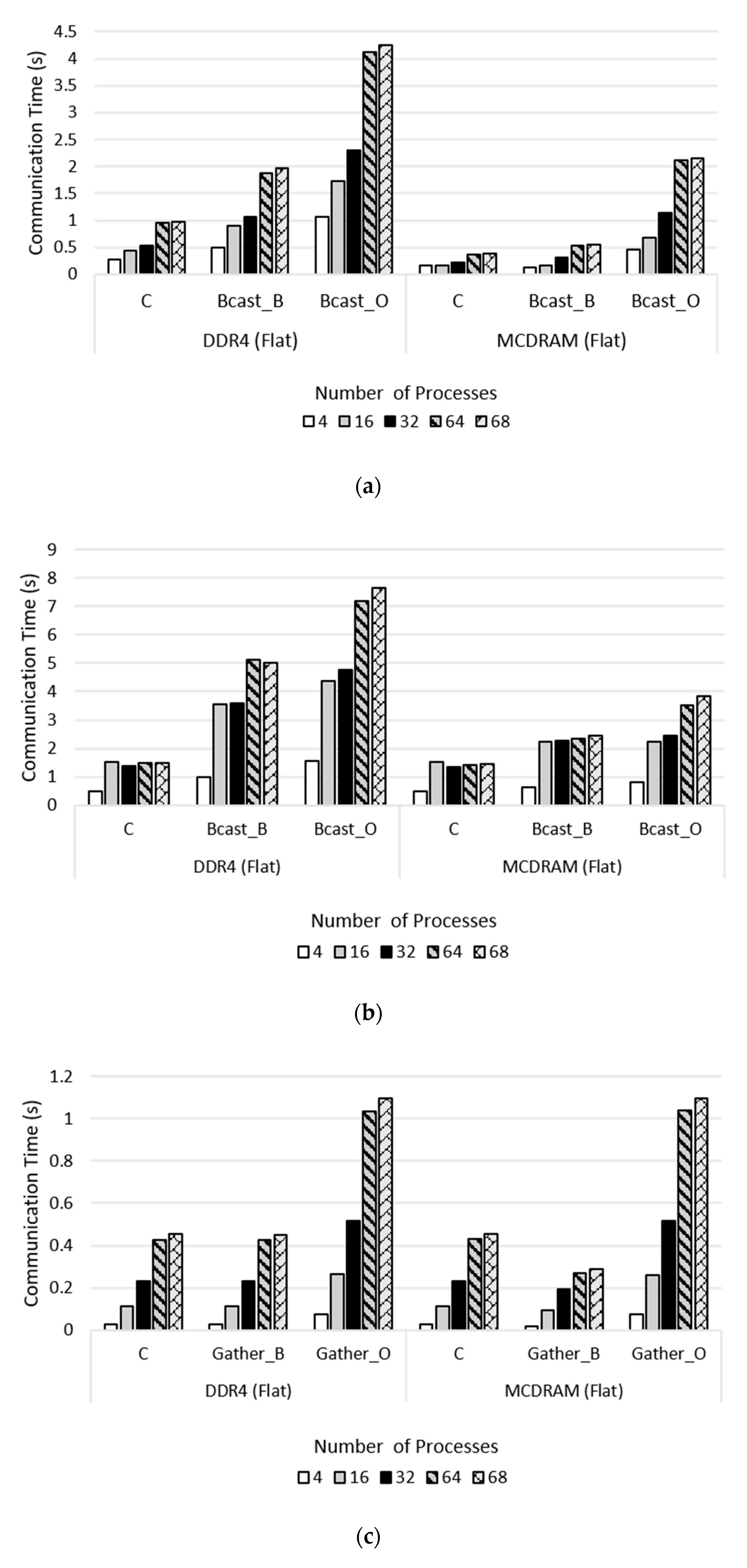 Applsci 10 06717 g011a