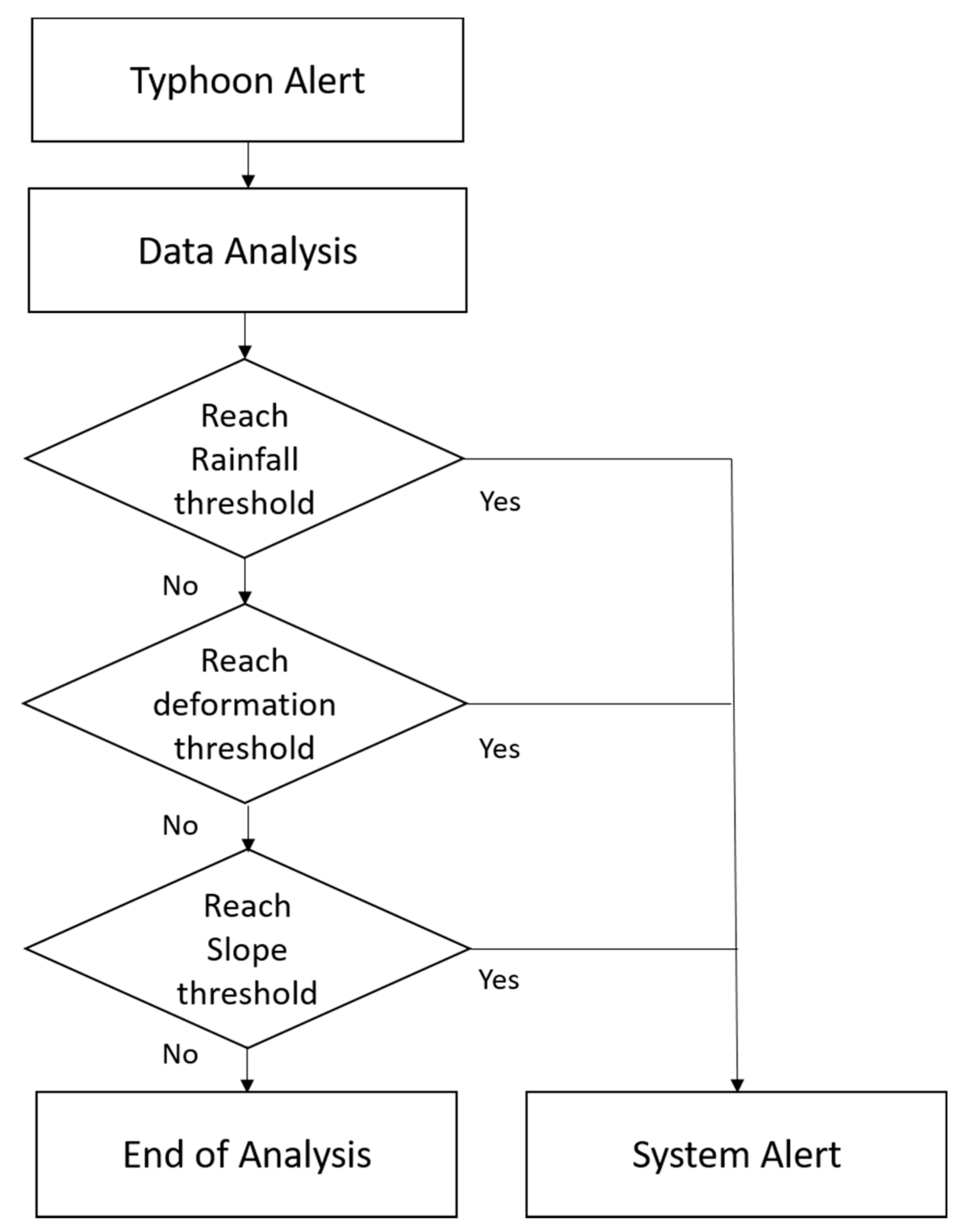 Applsci 10 06718 g001 Applsci 10 06718 g001